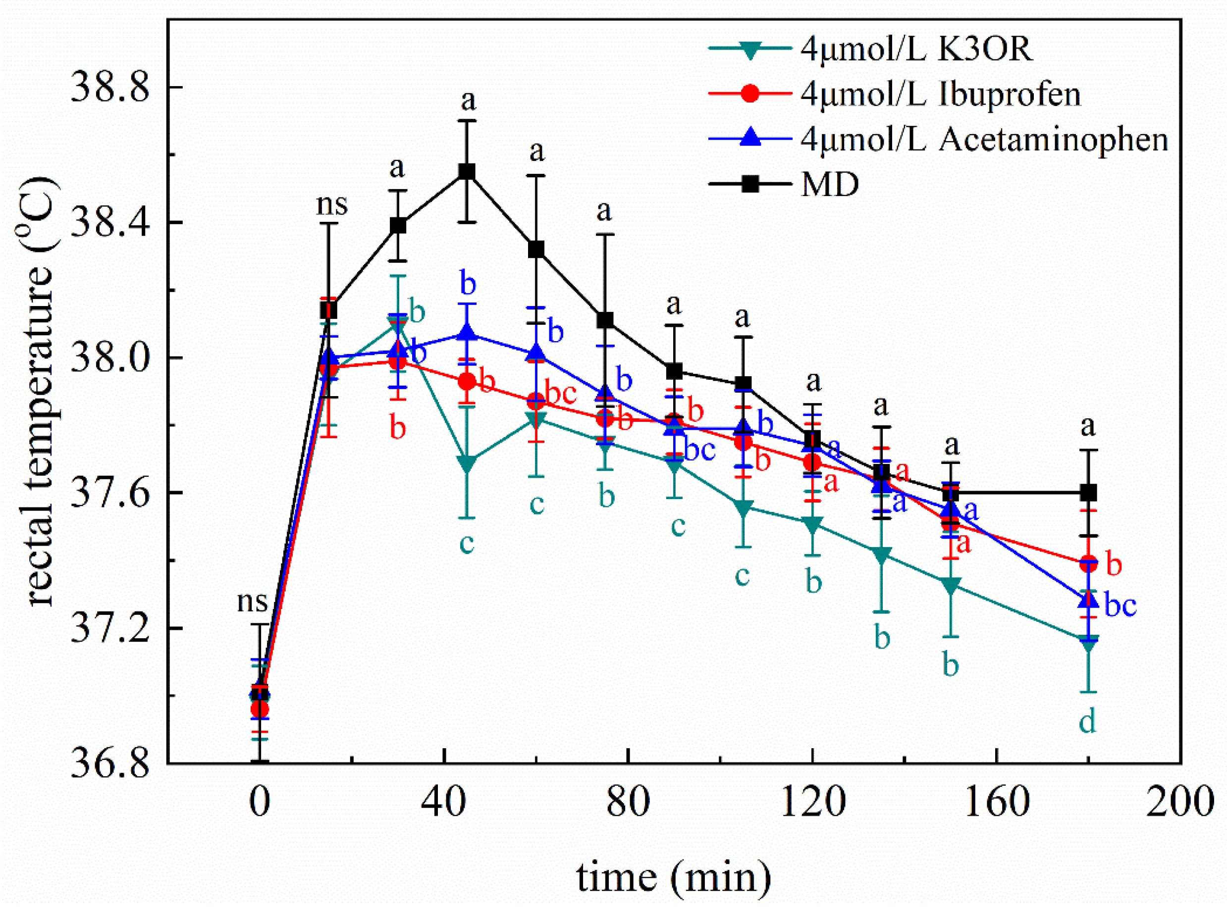 Molecules 29 01641 g003