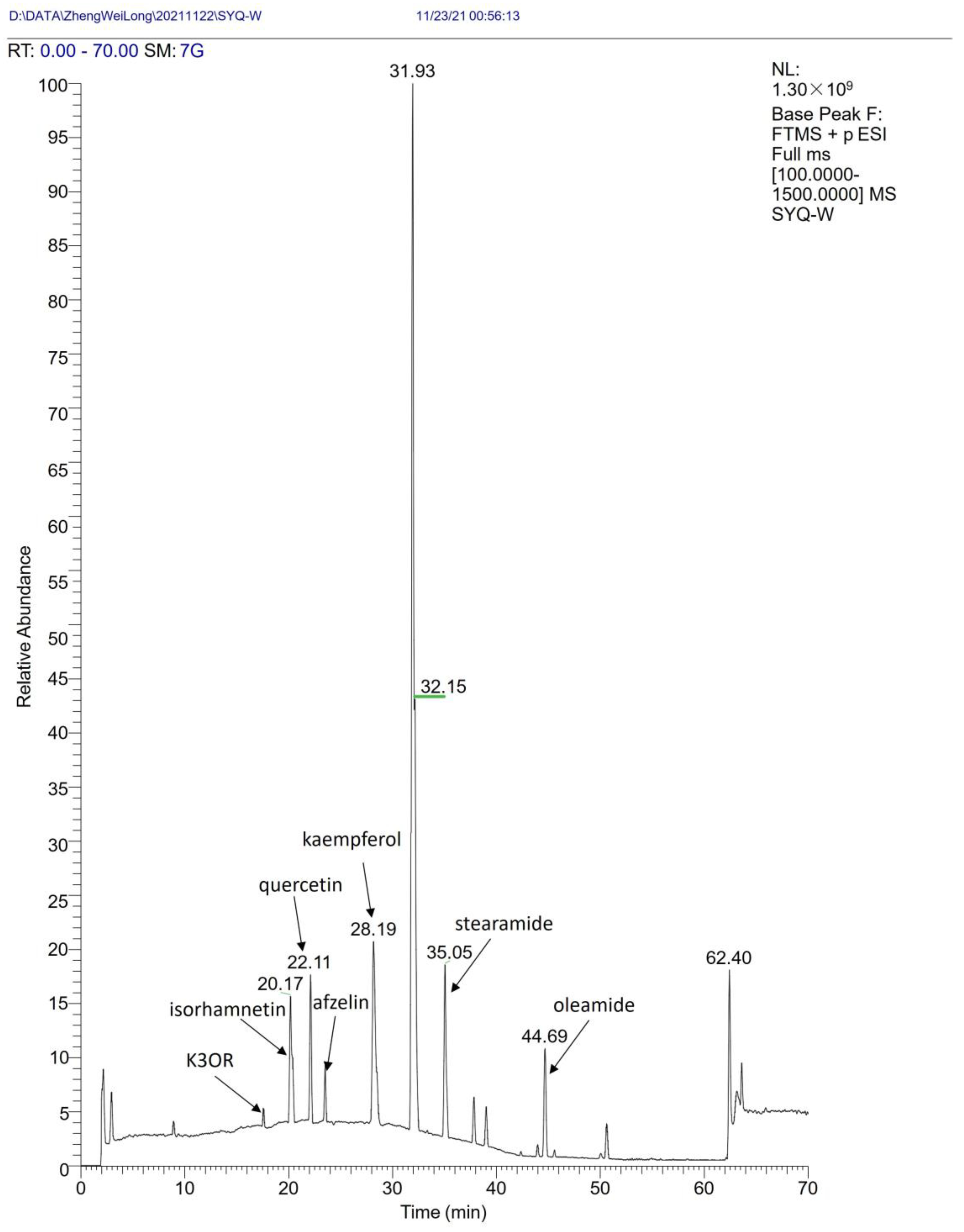 Molecules 29 01641 g0a1