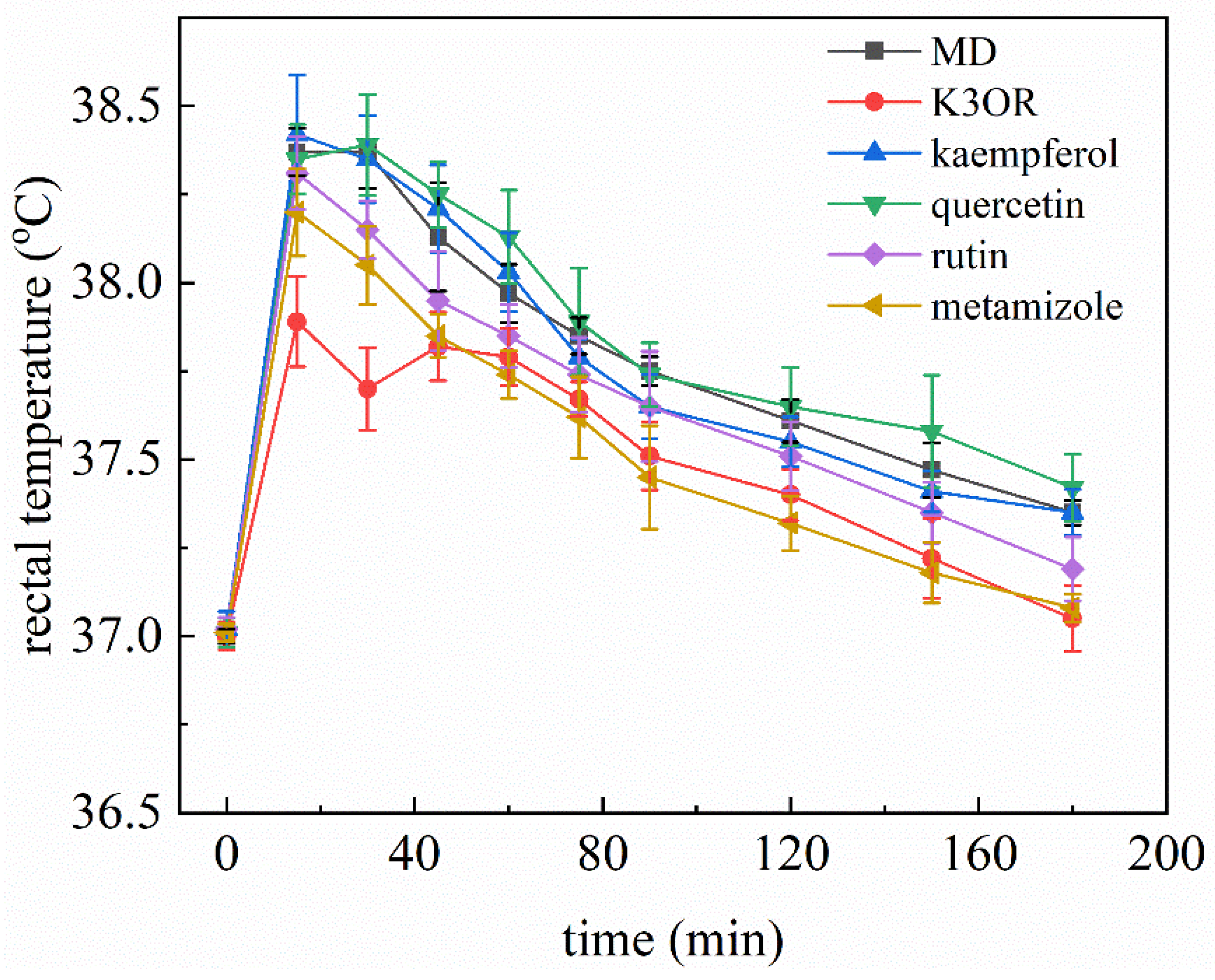 Molecules 29 01641 g0a6