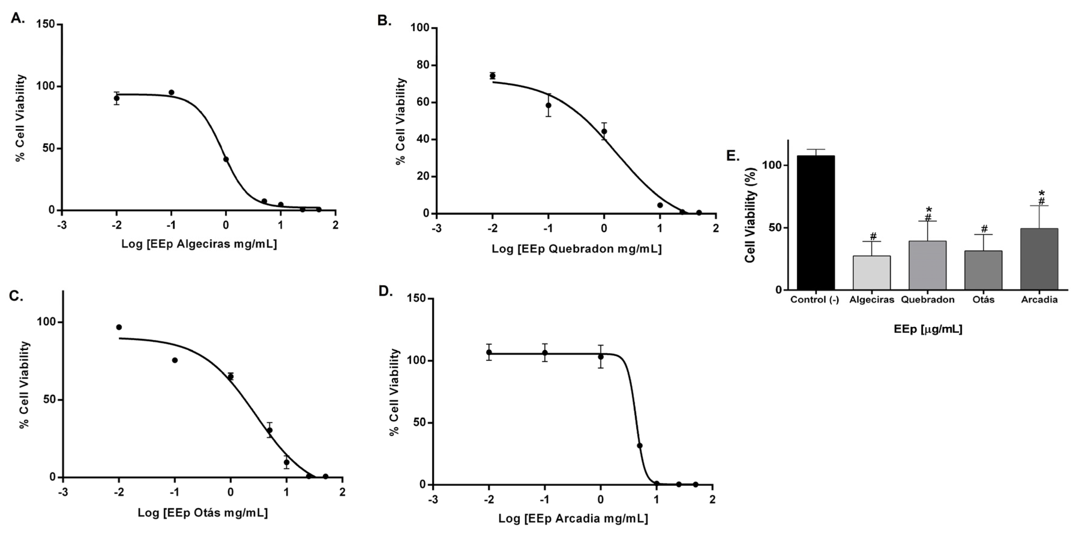 Molecules 29 01643 g004