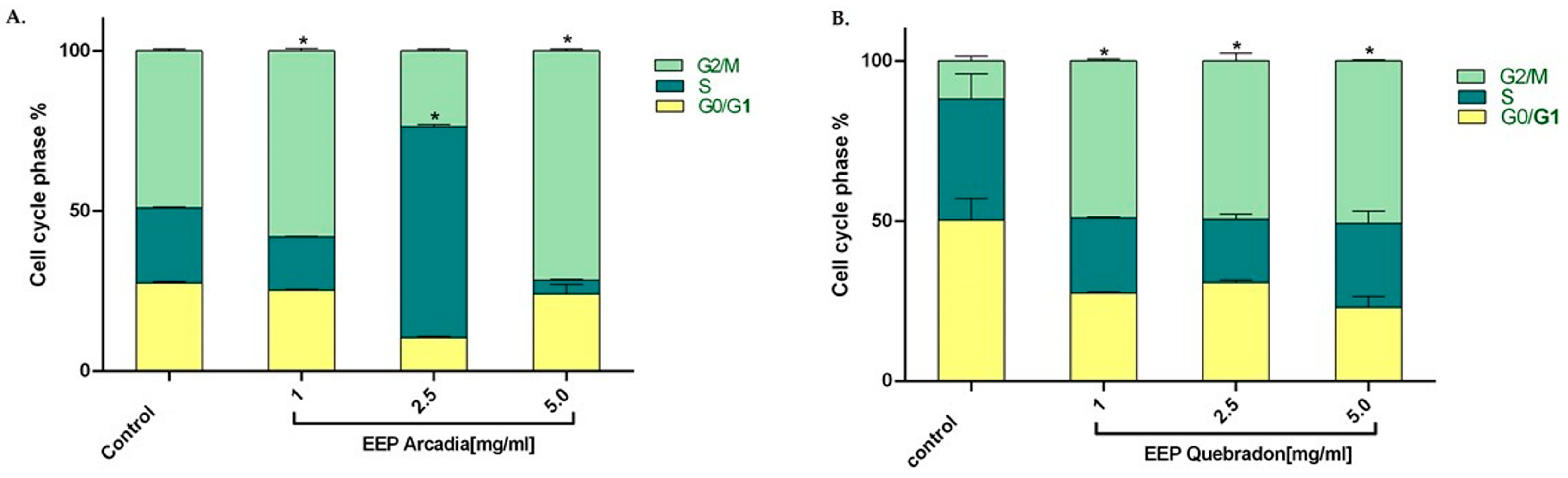 Molecules 29 01643 g006