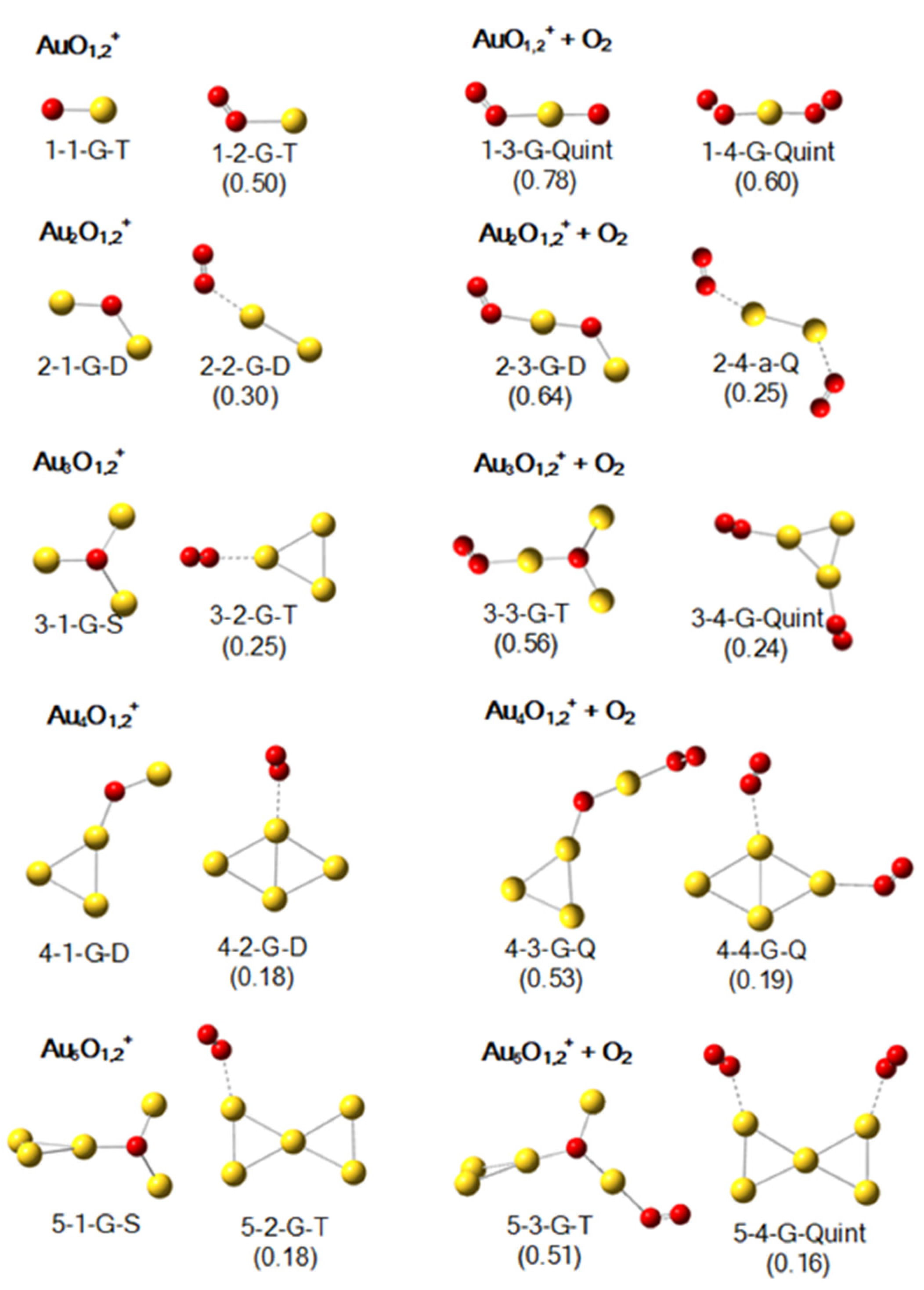 Molecules 29 01645 g002