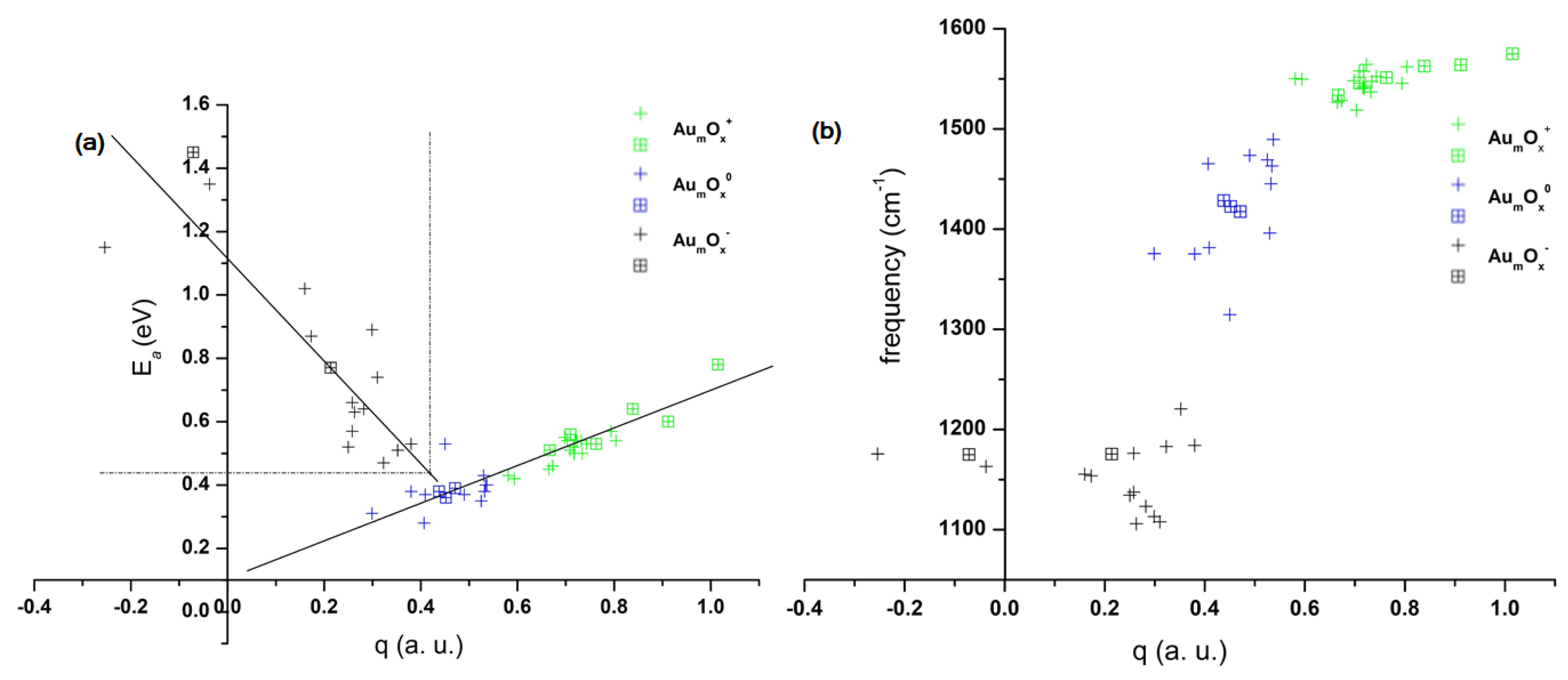 Molecules 29 01645 g004