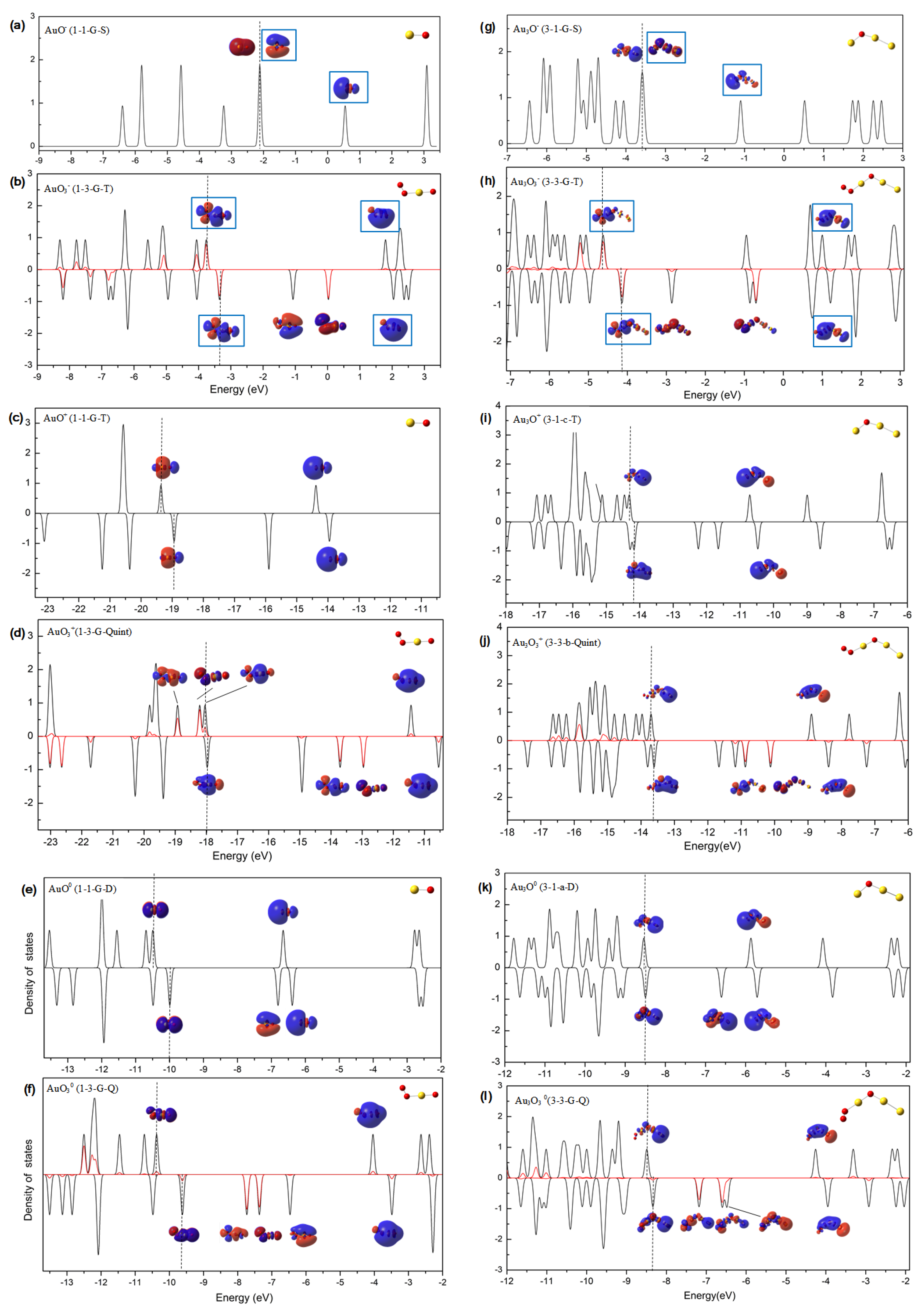Molecules 29 01645 g005