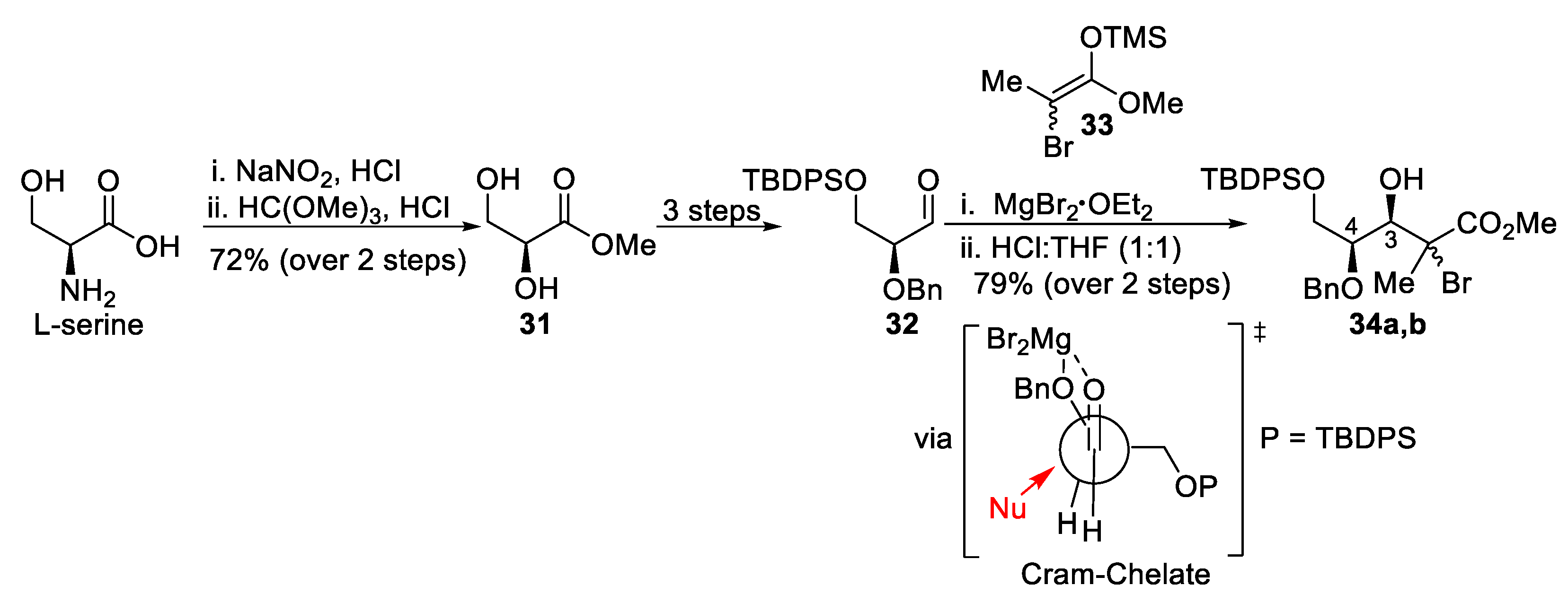 Molecules 29 01647 sch004