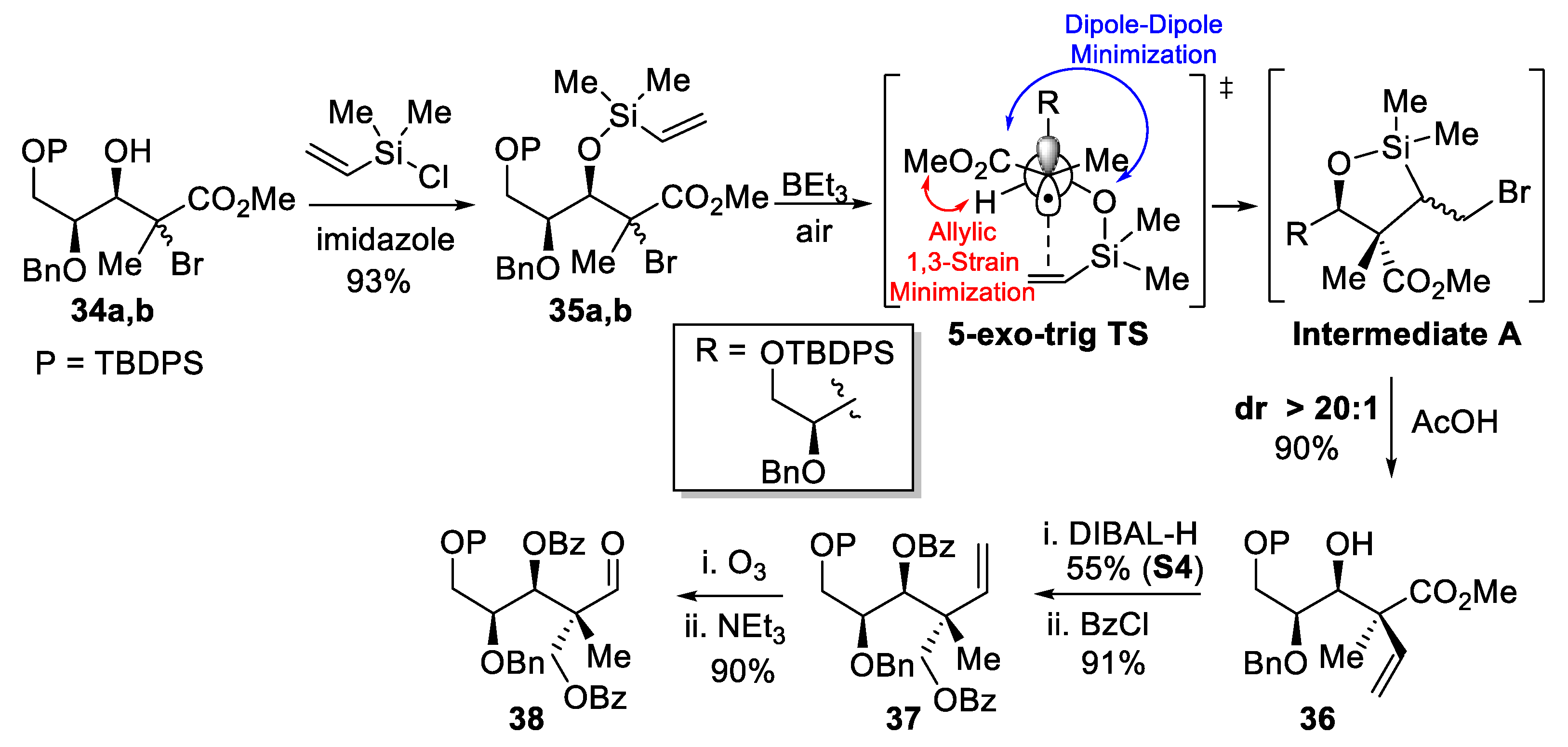 Molecules 29 01647 sch005