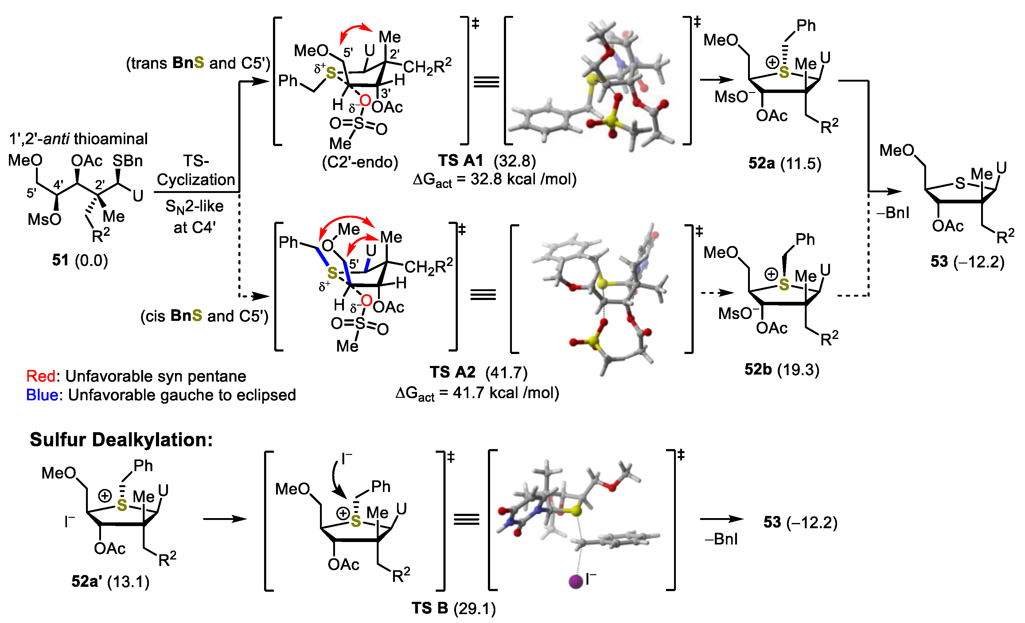 Molecules 29 01647 sch007