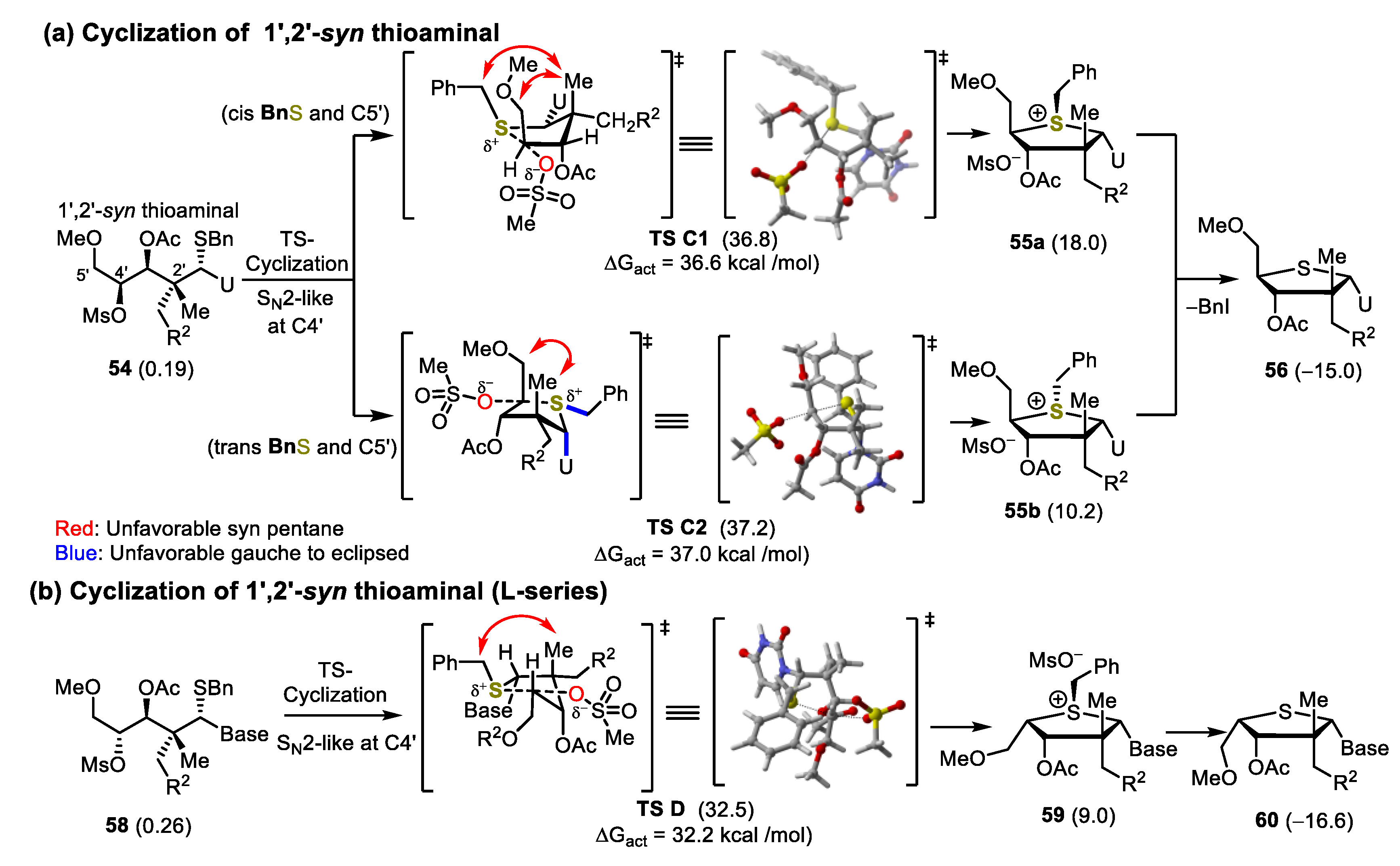 Molecules 29 01647 sch008