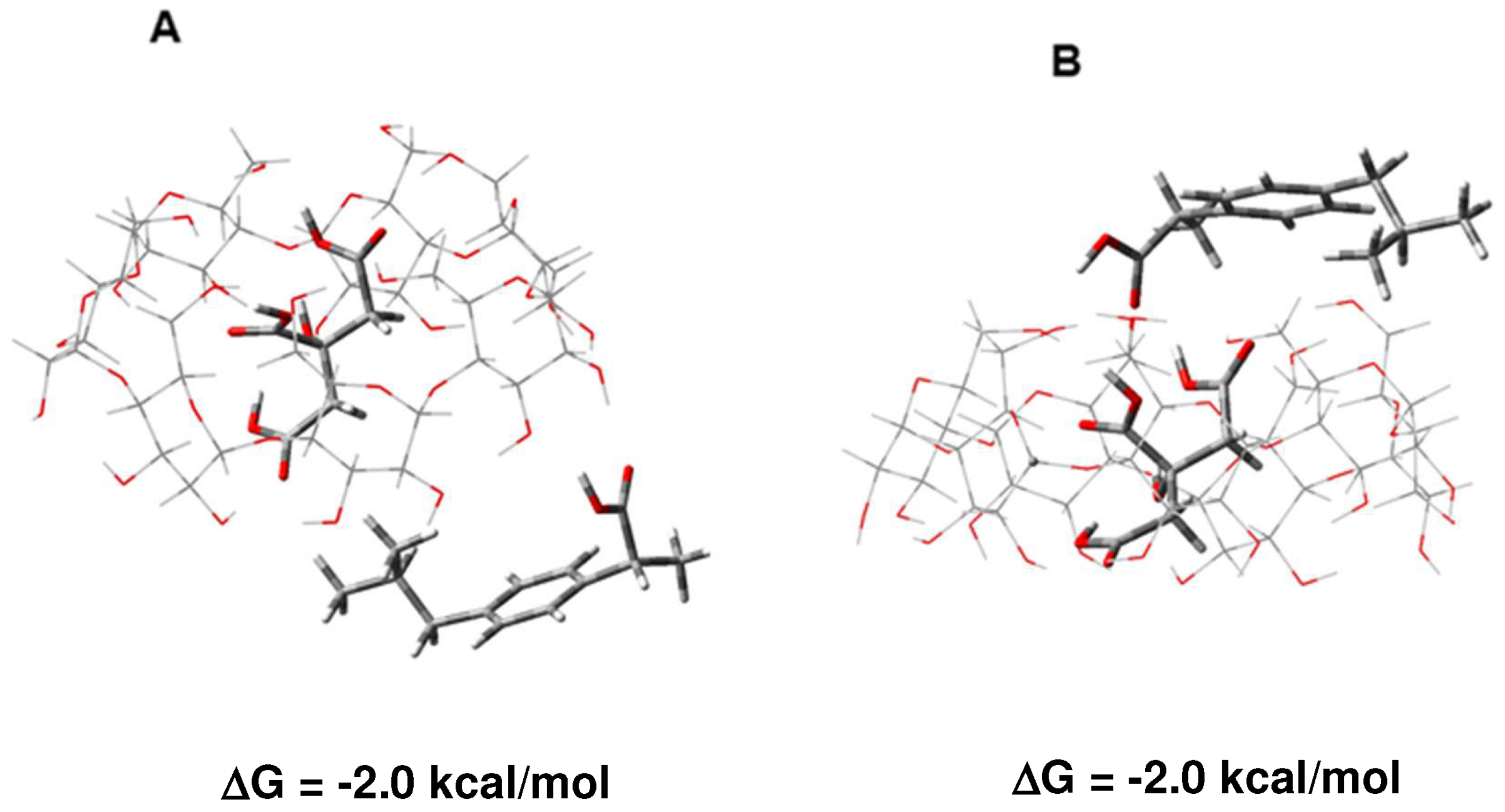 Molecules 29 01650 g003