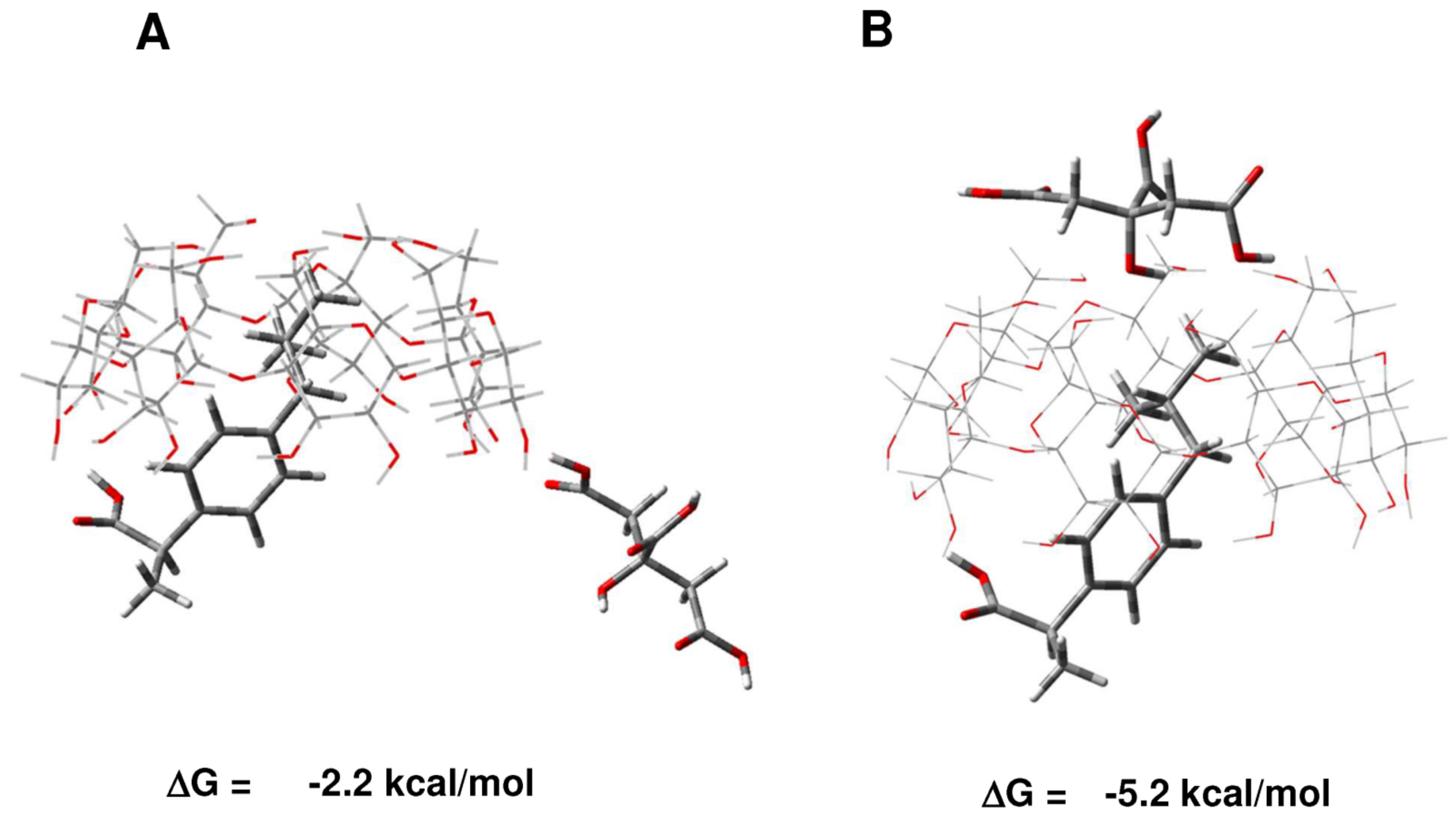 Molecules 29 01650 g004
