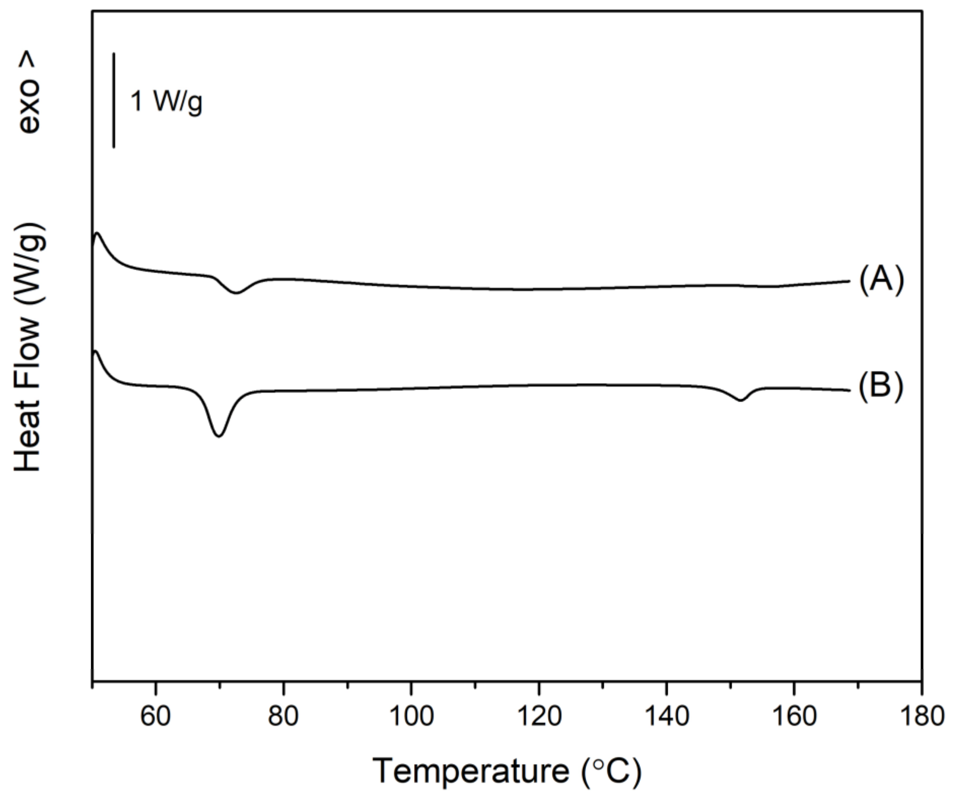 Molecules 29 01650 g008