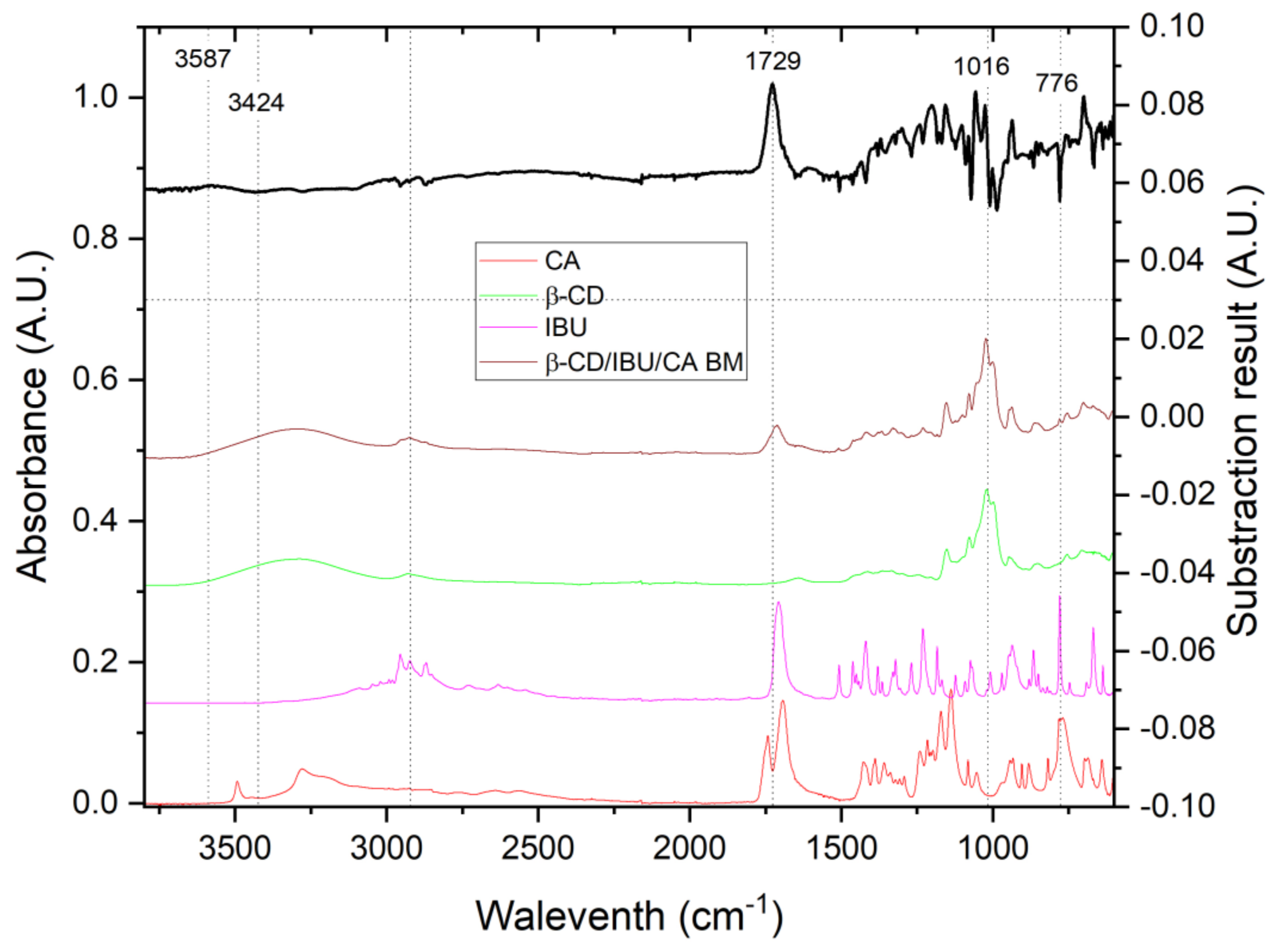 Molecules 29 01650 g009