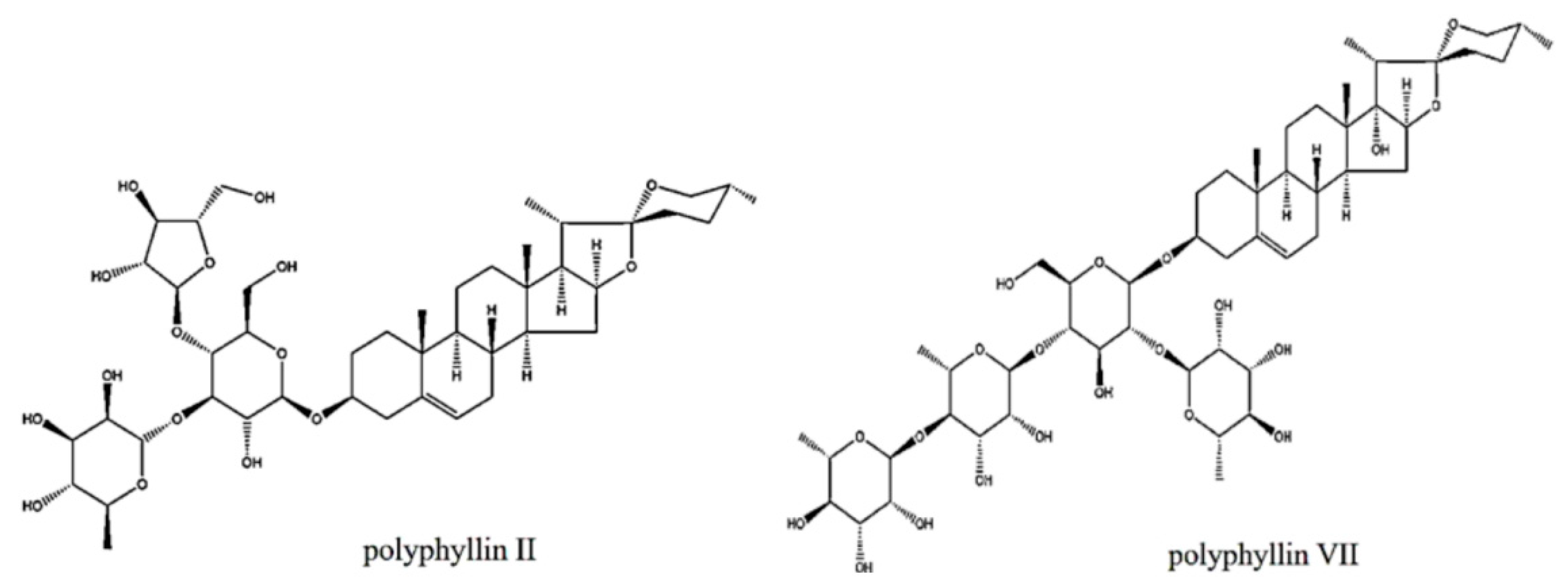 Molecules 29 01652 g001 Molecules 29 01652 g001