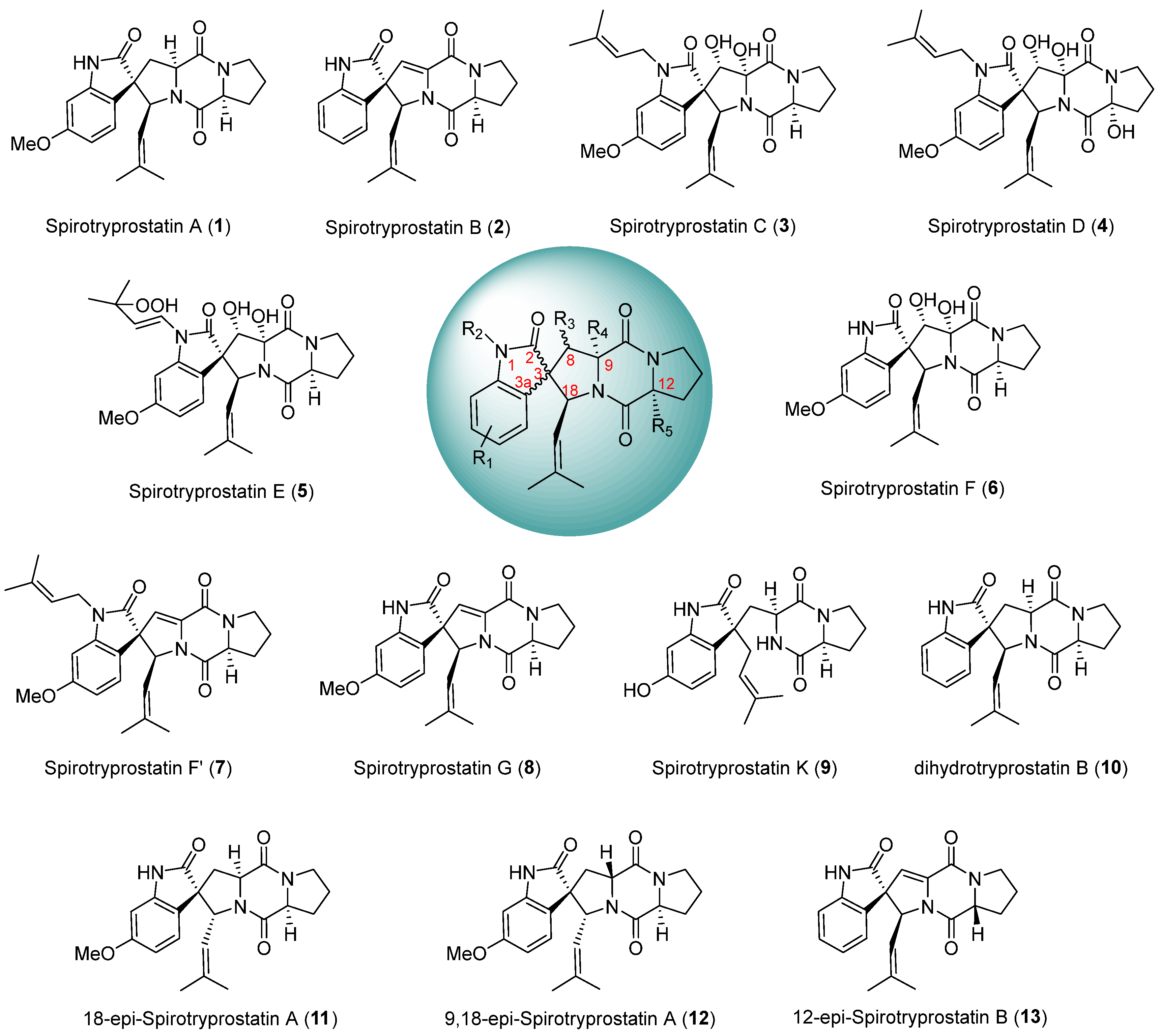 Molecules 29 01655 sch001