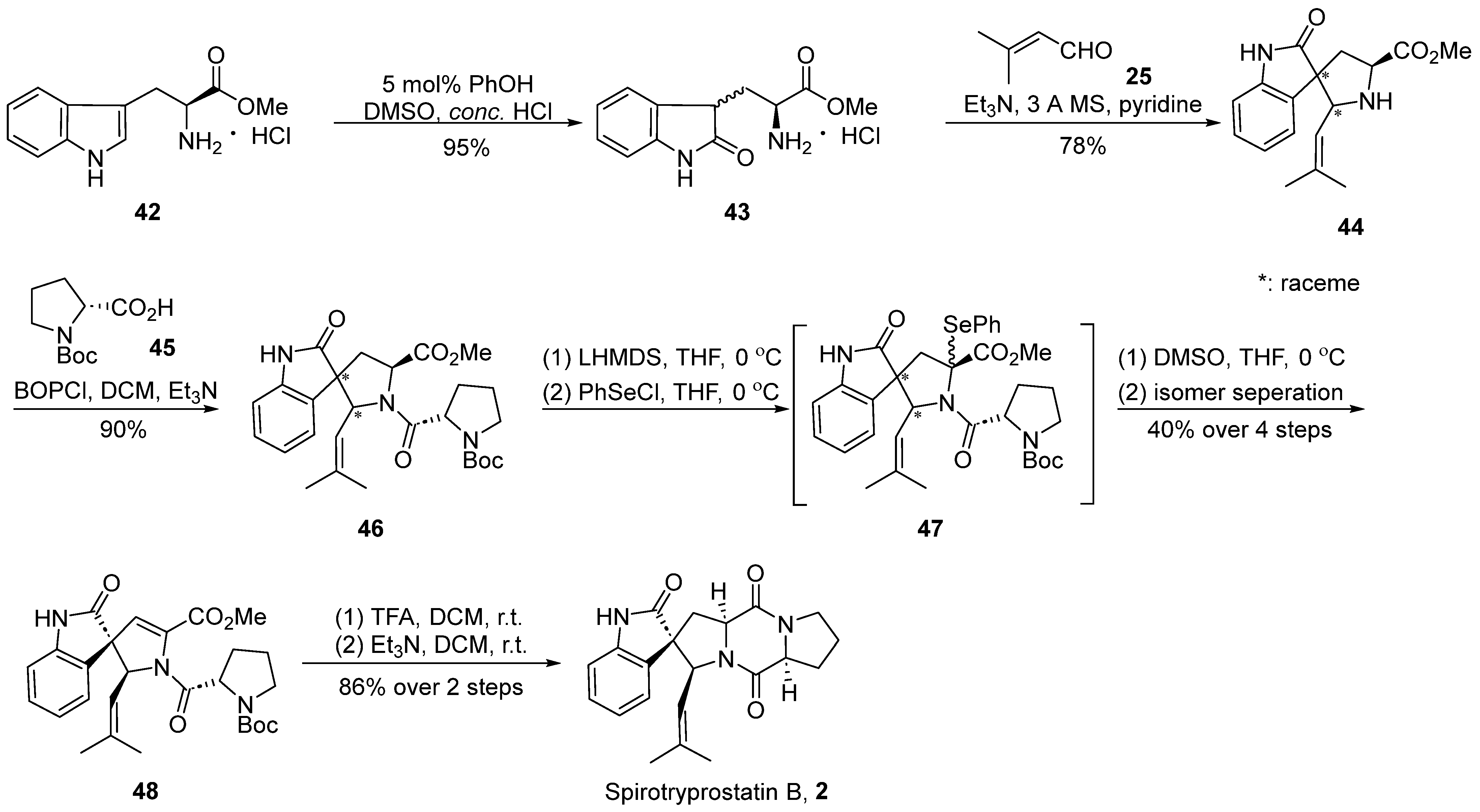 Molecules 29 01655 sch005
