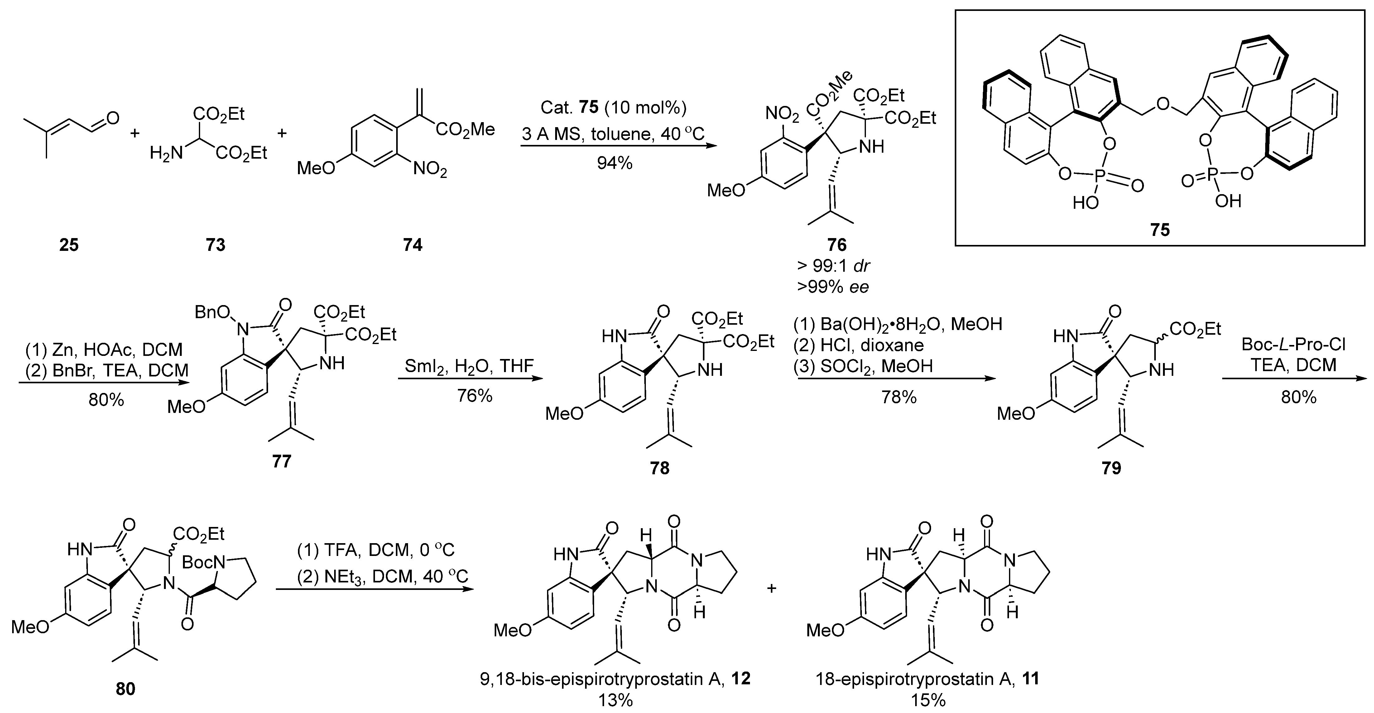 Molecules 29 01655 sch010