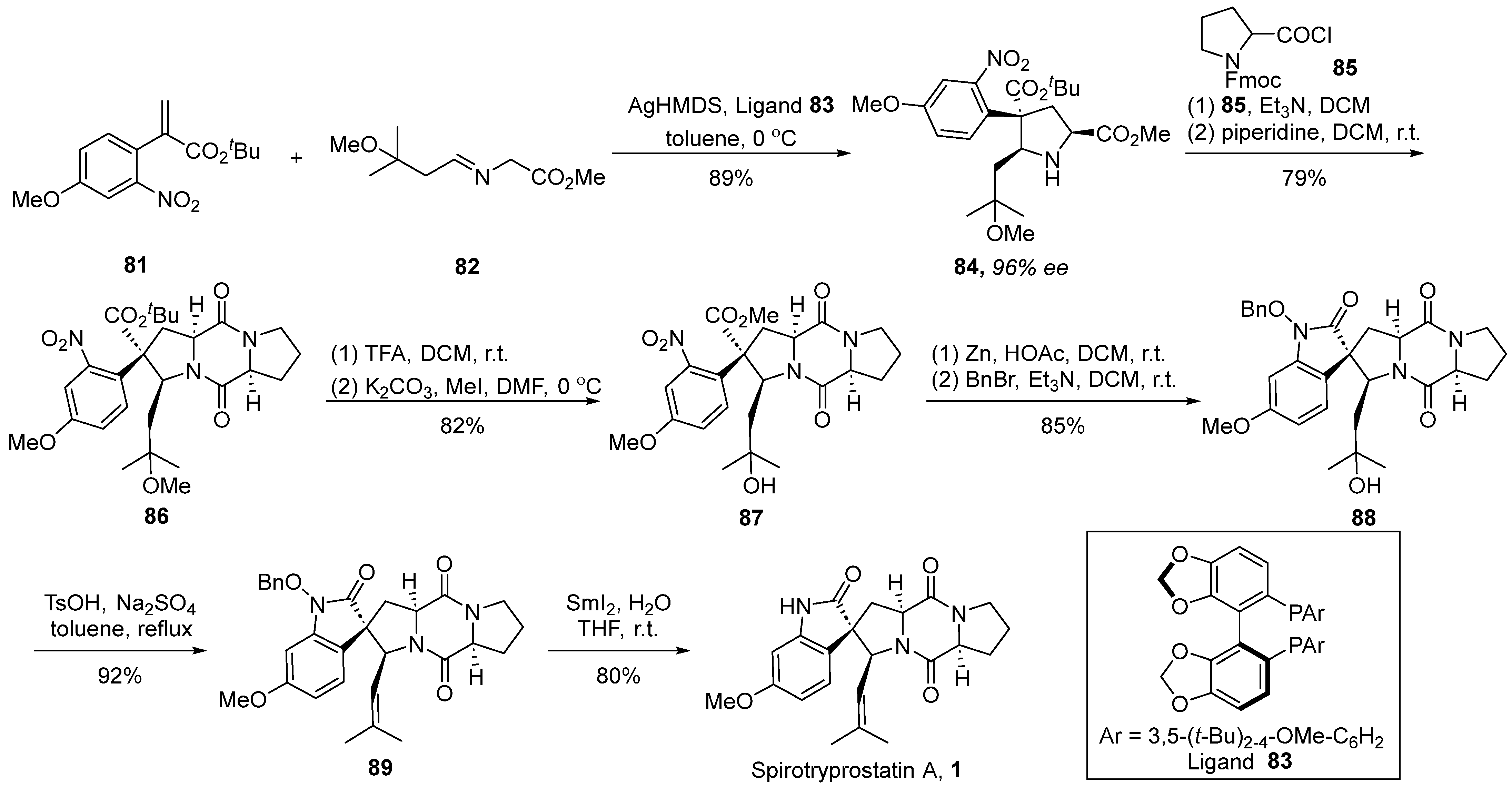 Molecules 29 01655 sch011
