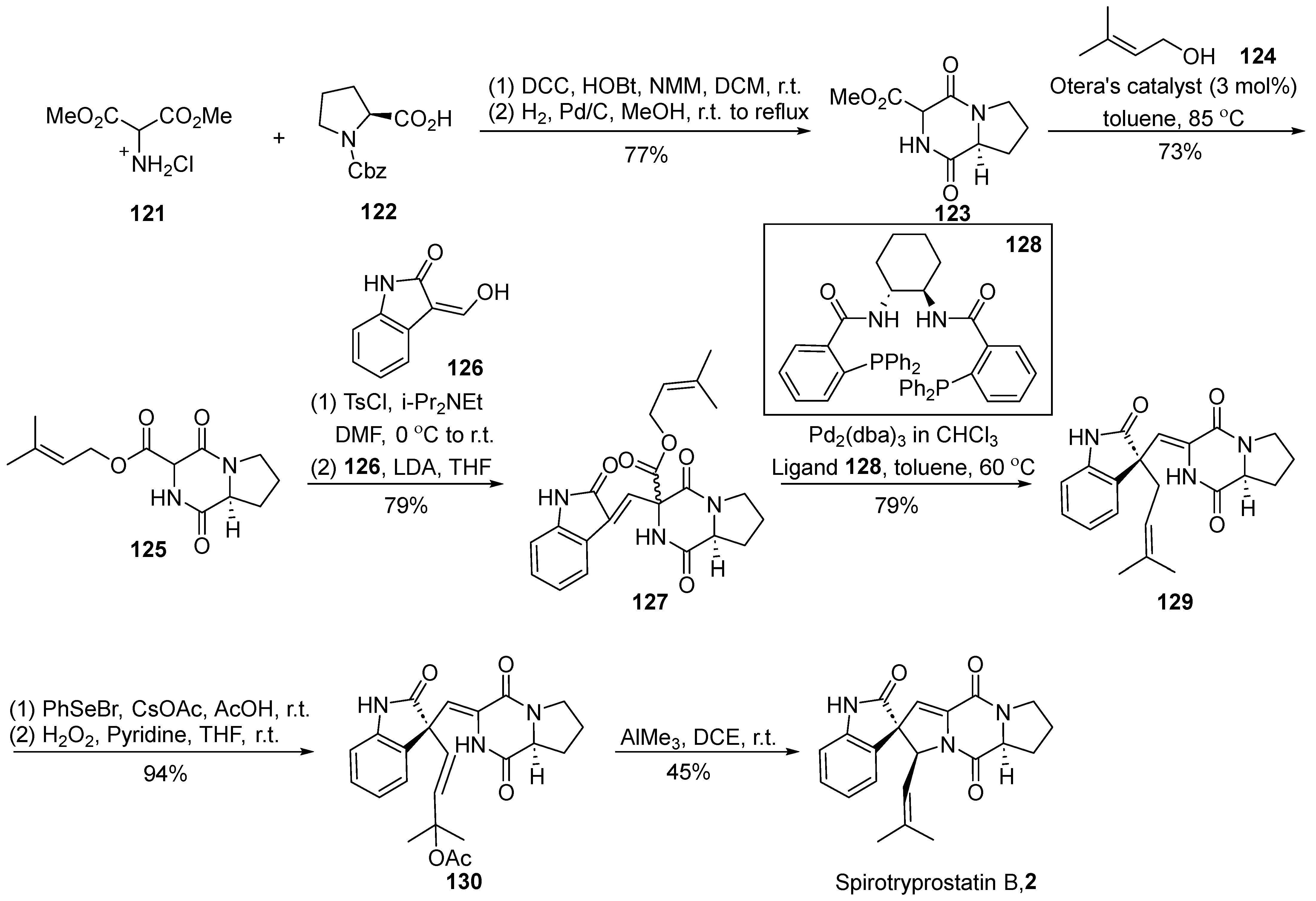 Molecules 29 01655 sch015