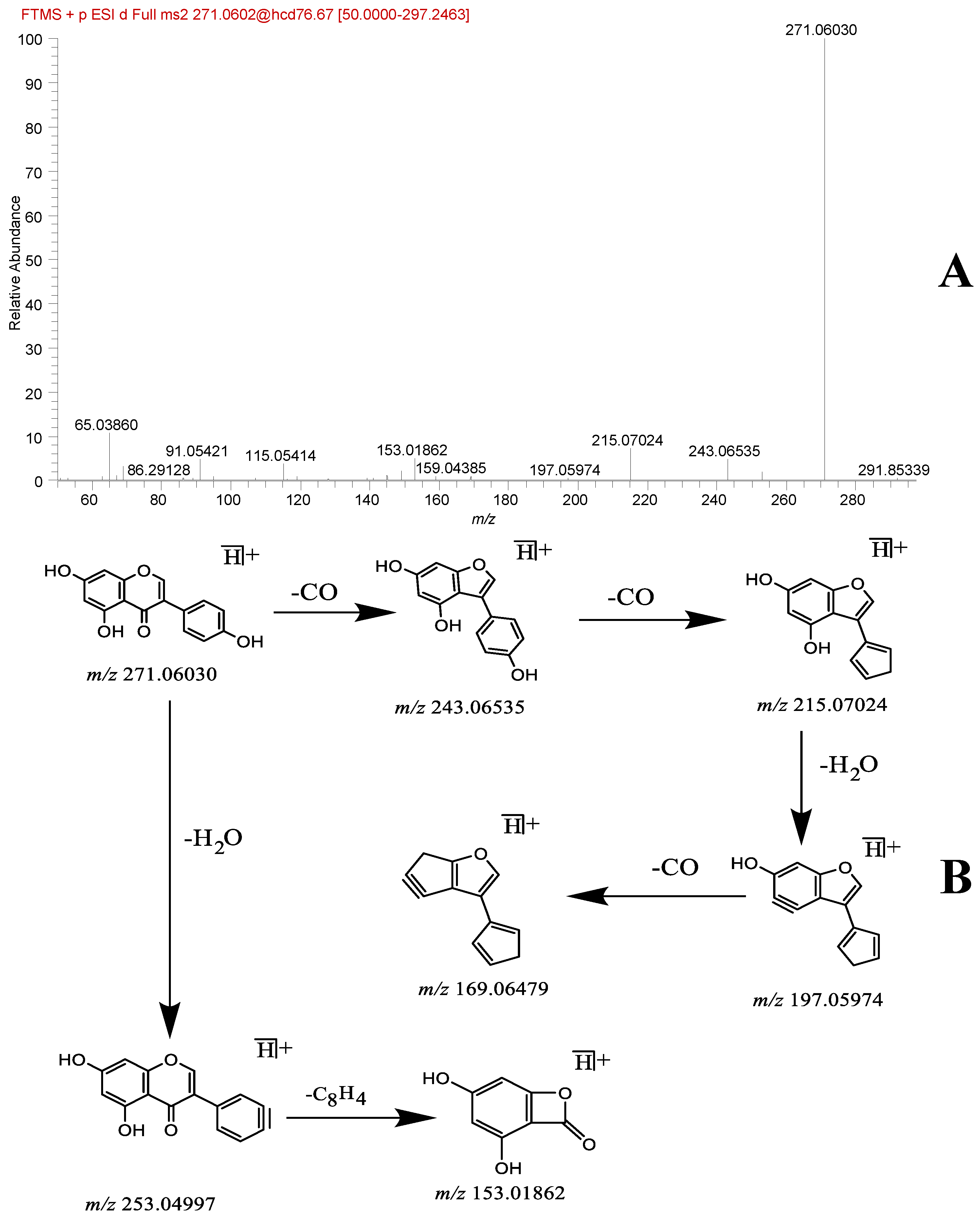 Molecules 29 01663 g003