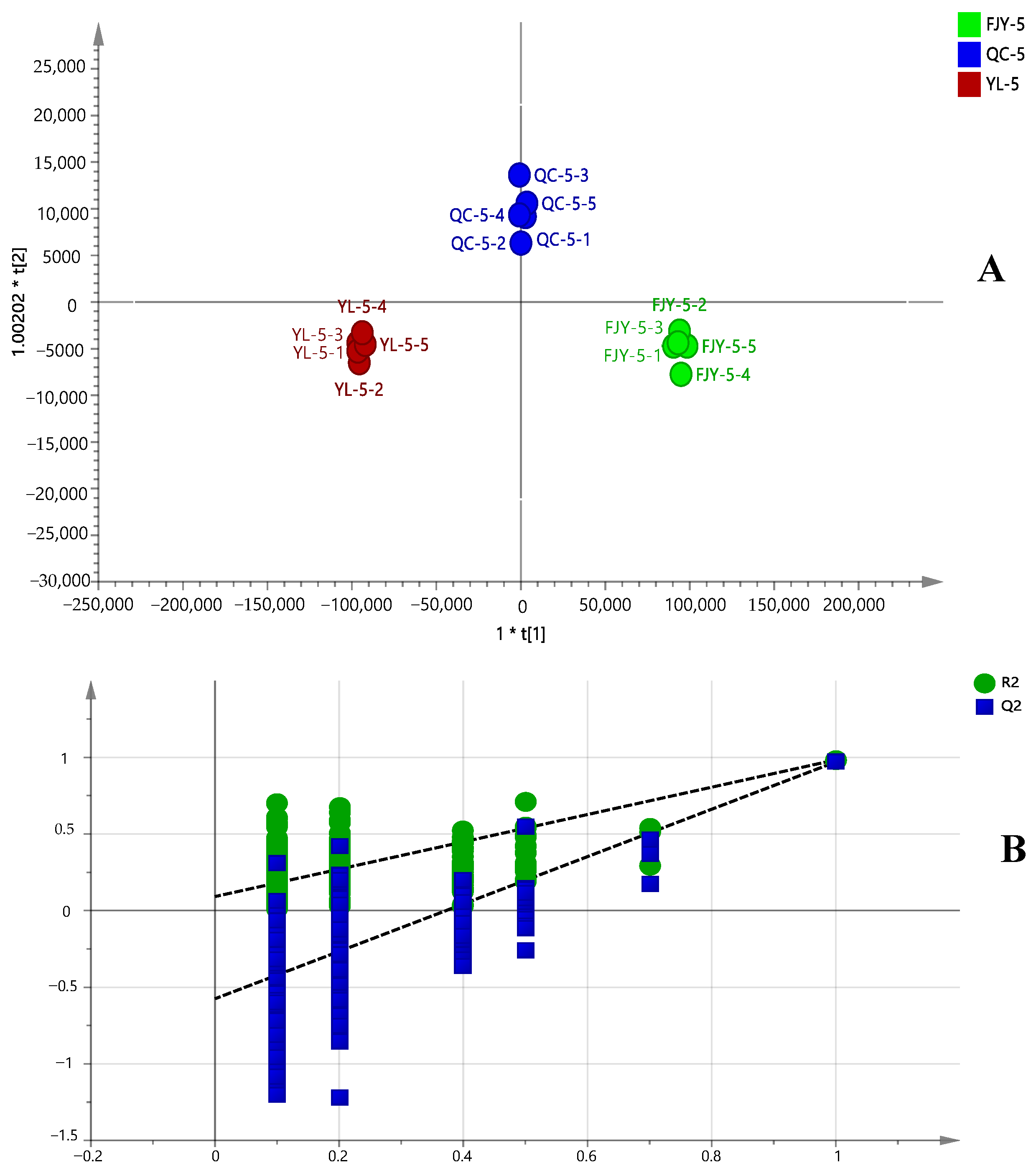 Molecules 29 01663 g005