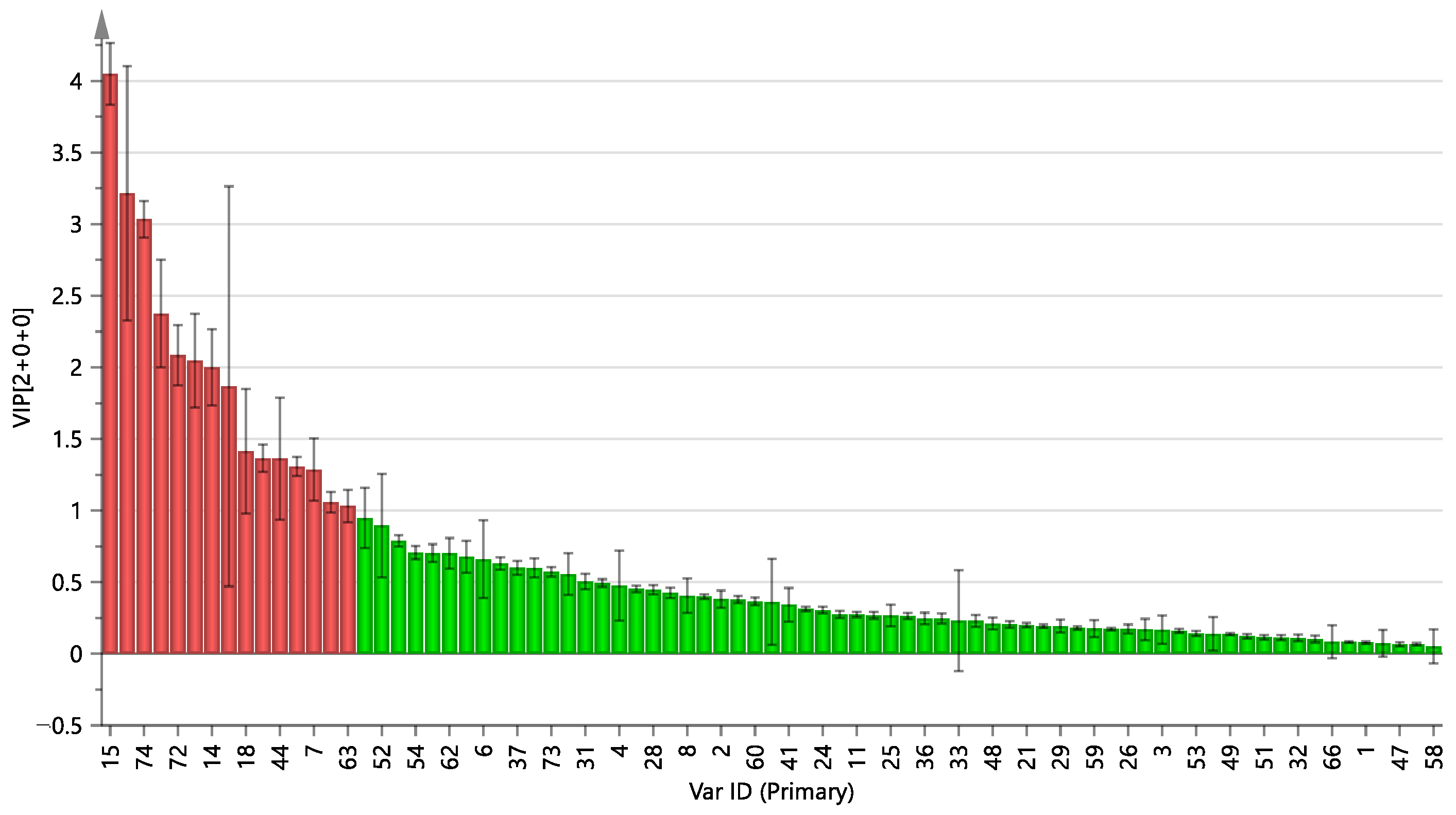 Molecules 29 01663 g006
