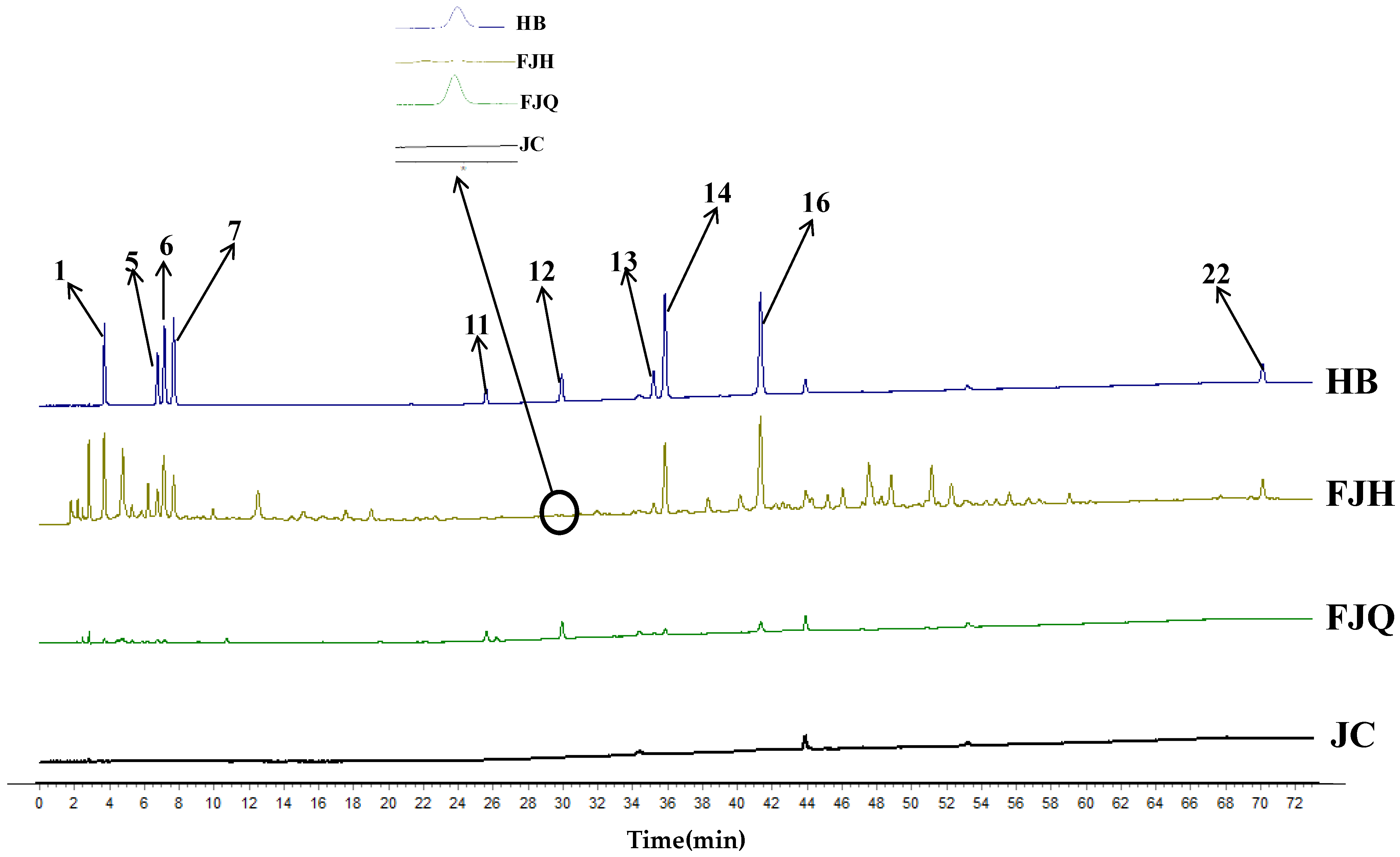 Molecules 29 01663 g010