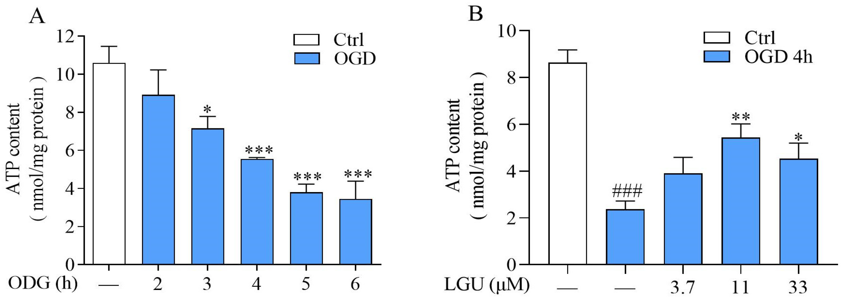 Molecules 29 01665 g006