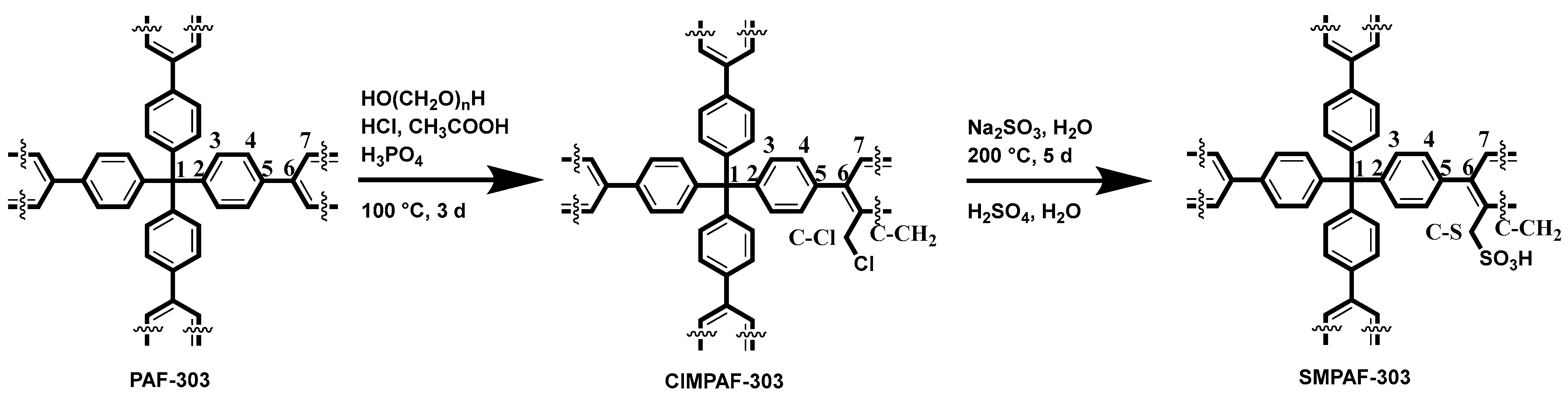 Molecules 29 01666 sch001 Molecules 29 01666 sch001