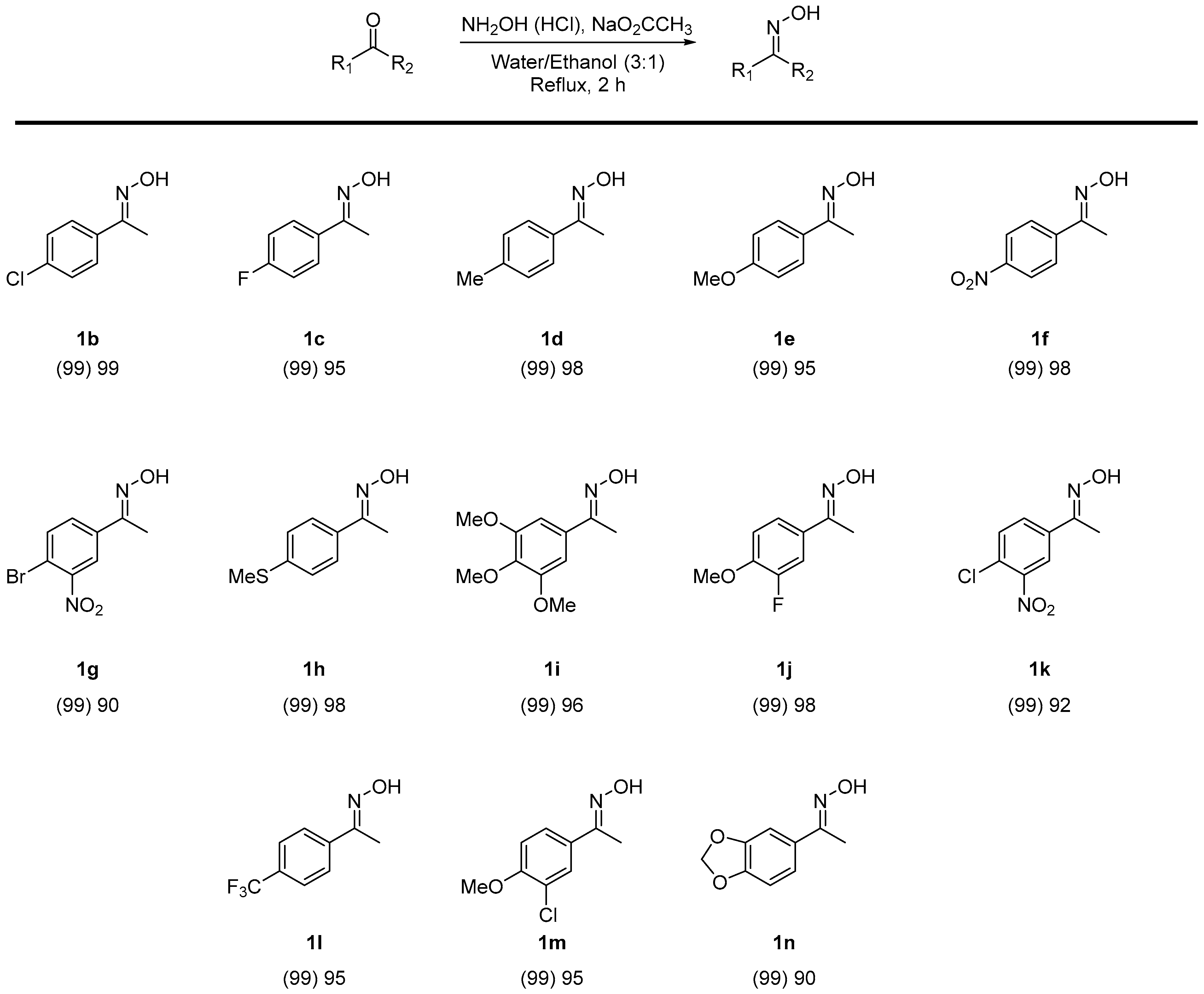 Molecules 29 01667 ch001