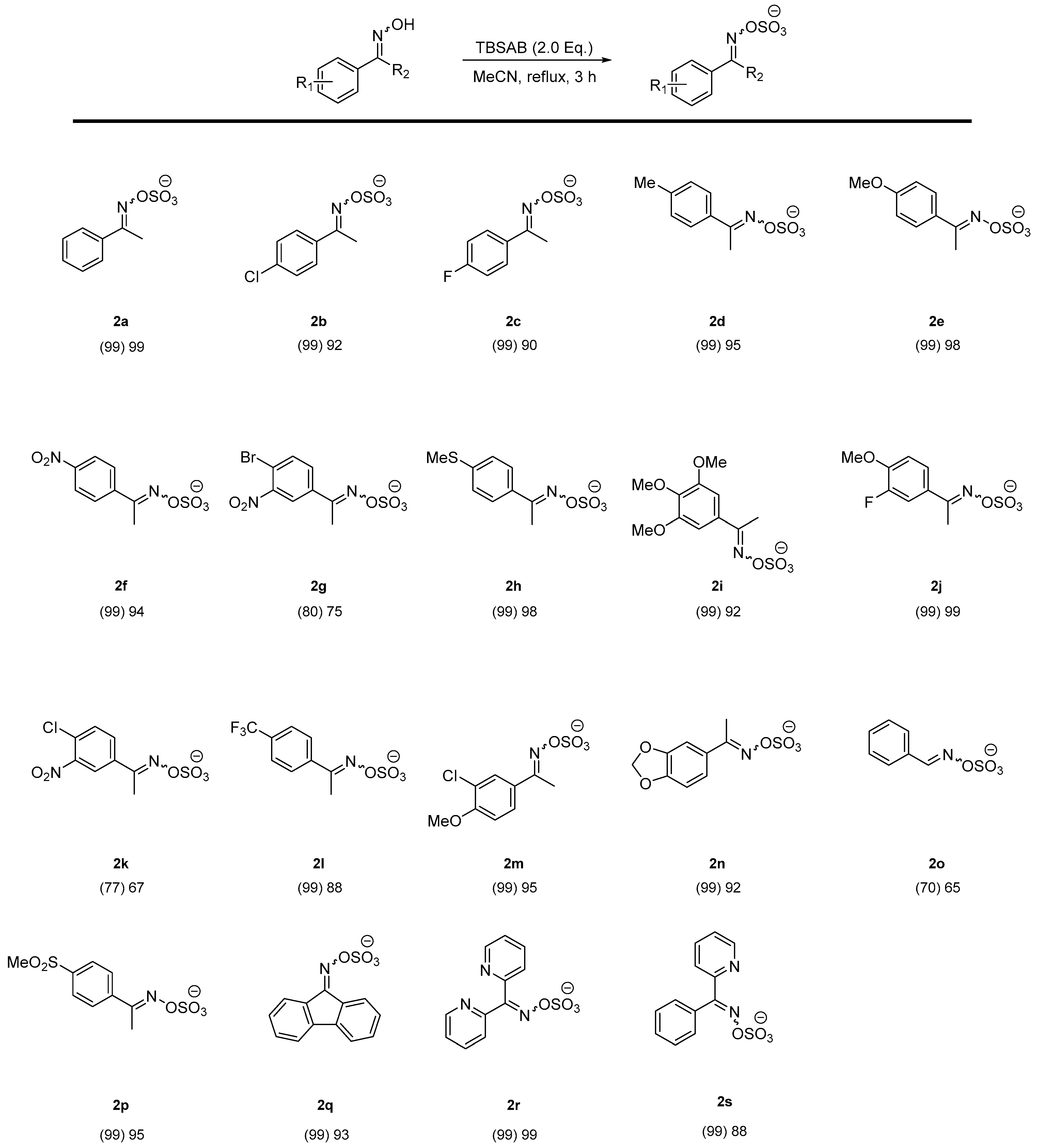 Molecules 29 01667 ch002