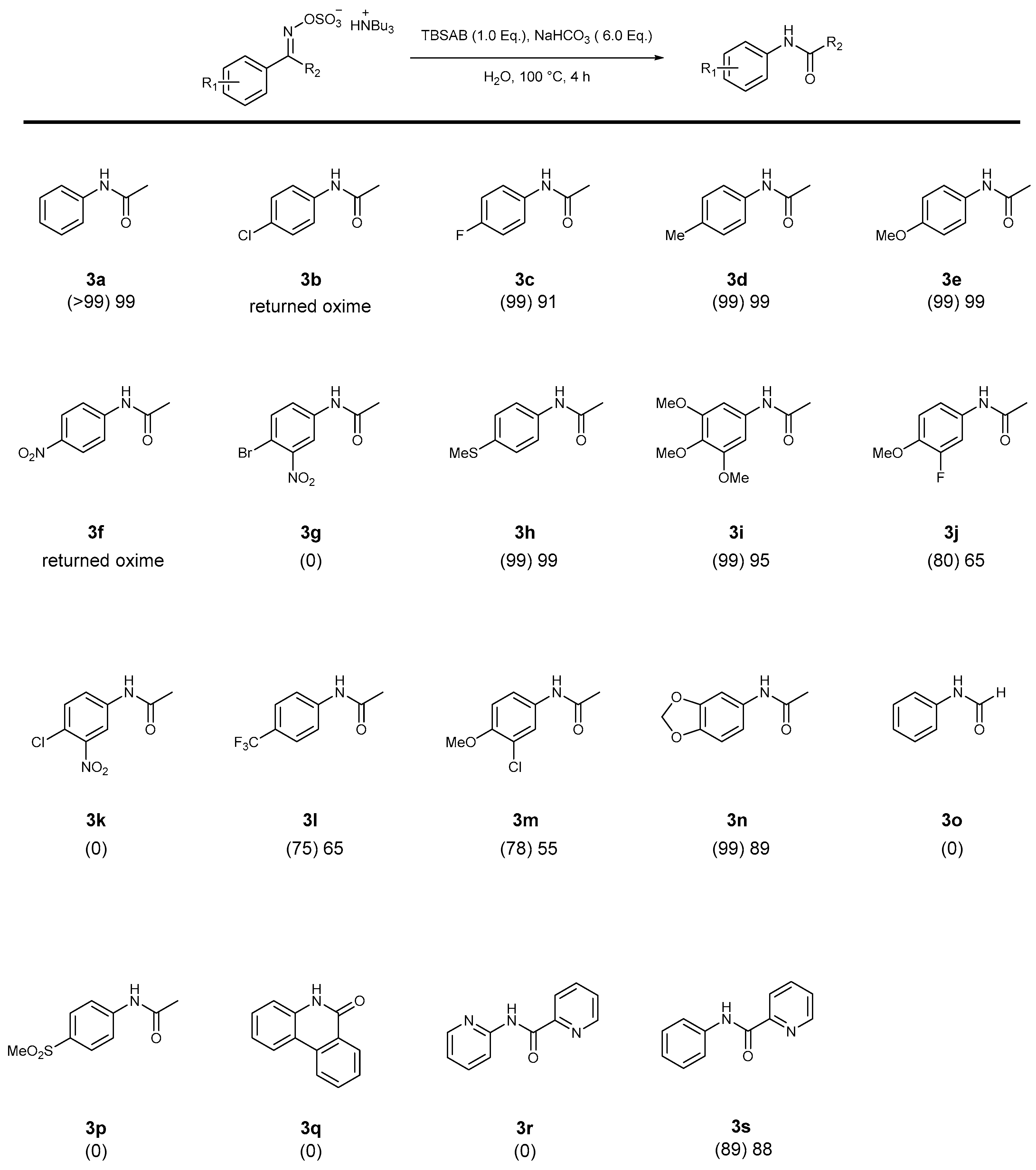 Molecules 29 01667 ch003