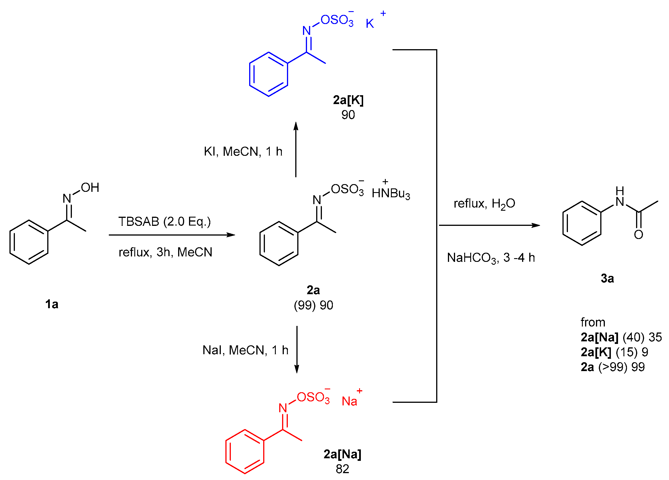 Molecules 29 01667 sch003