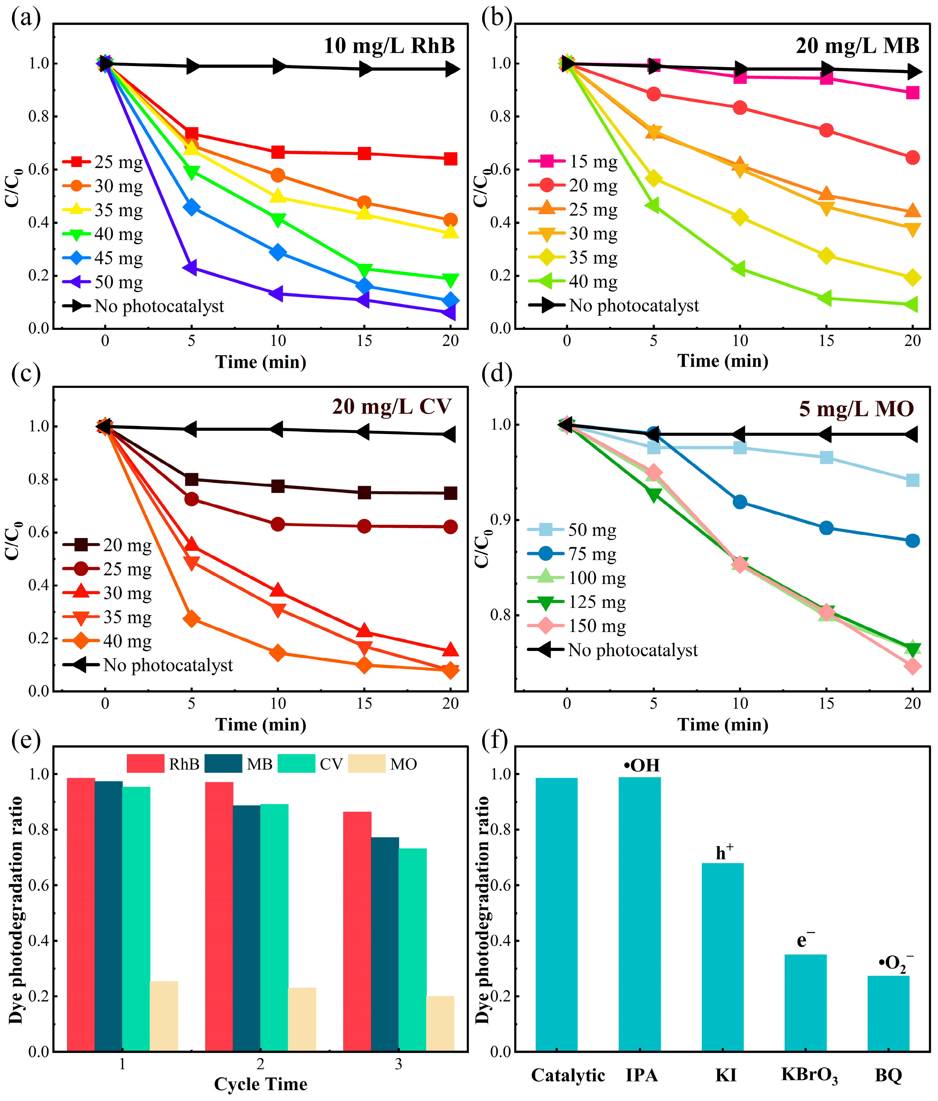 Molecules 29 01670 g005