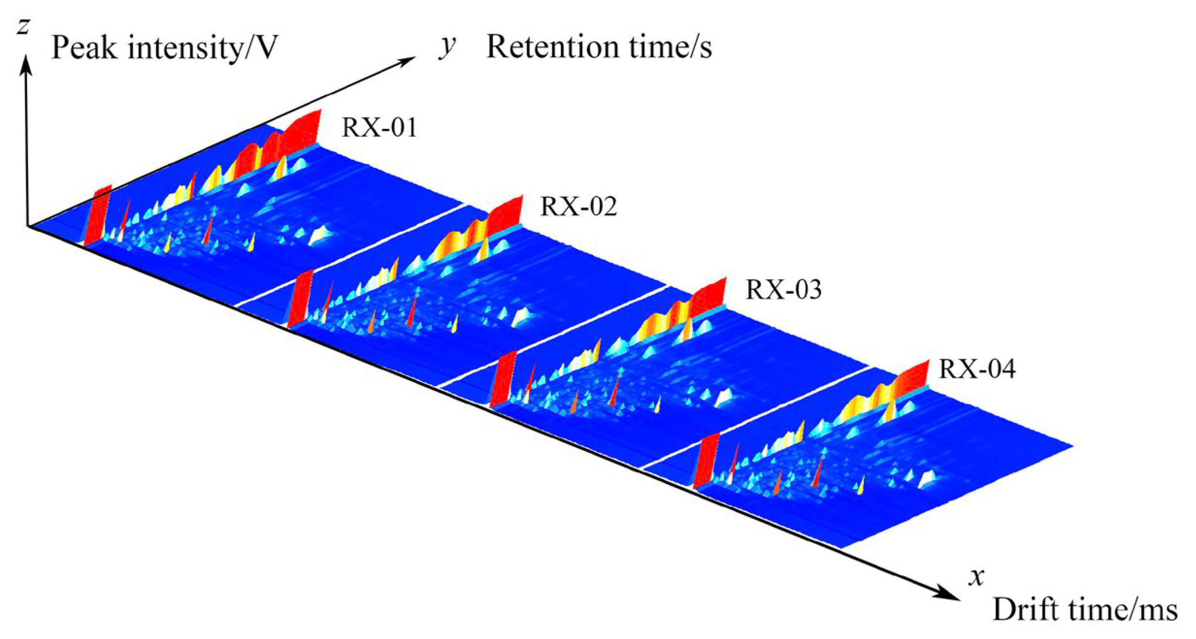 Molecules 29 01671 g001