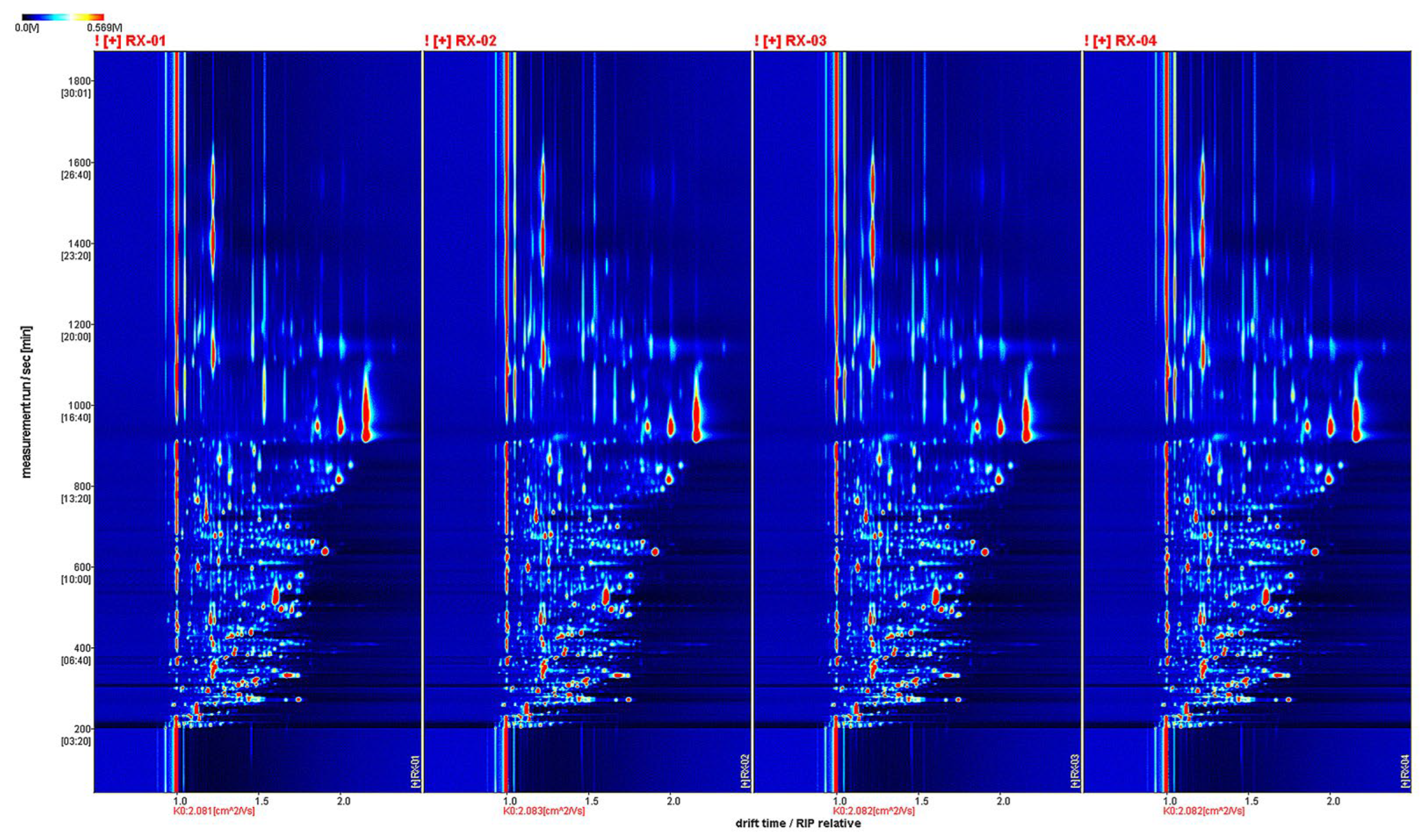 Molecules 29 01671 g002