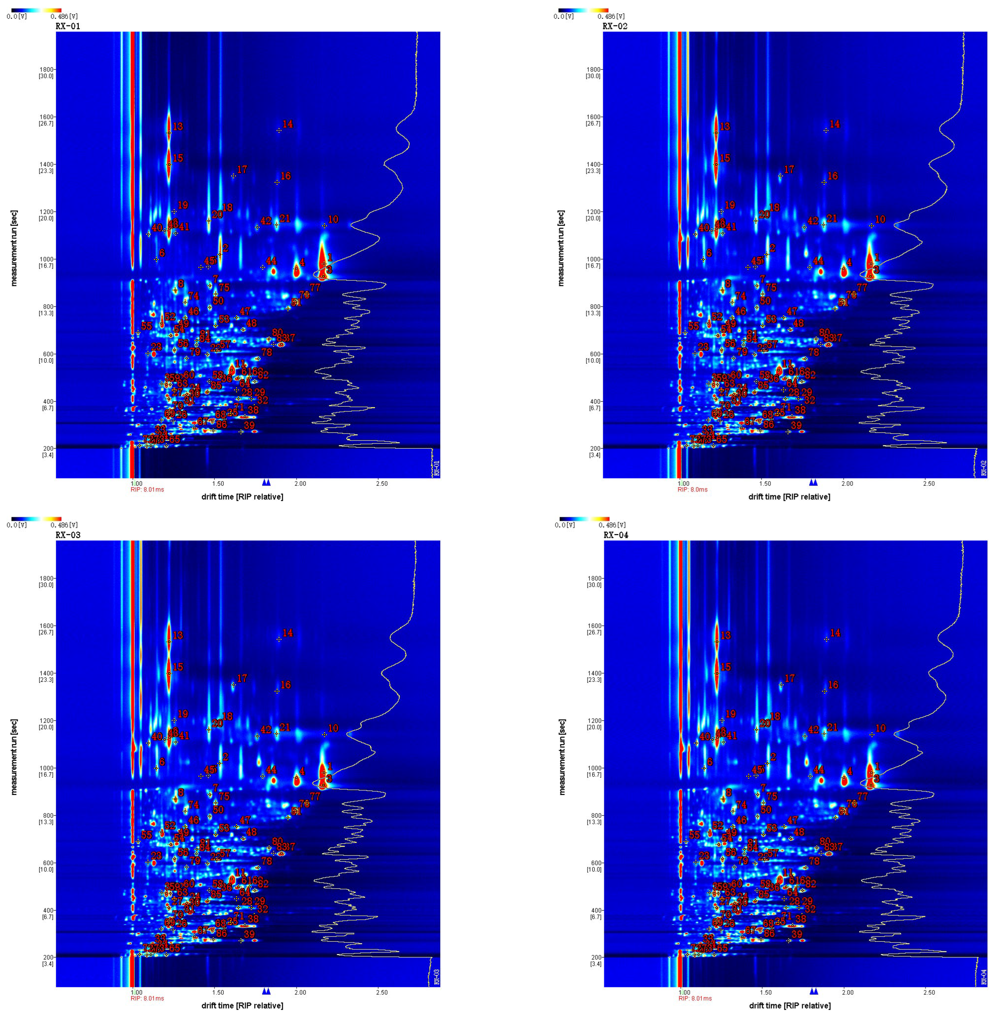 Molecules 29 01671 g004
