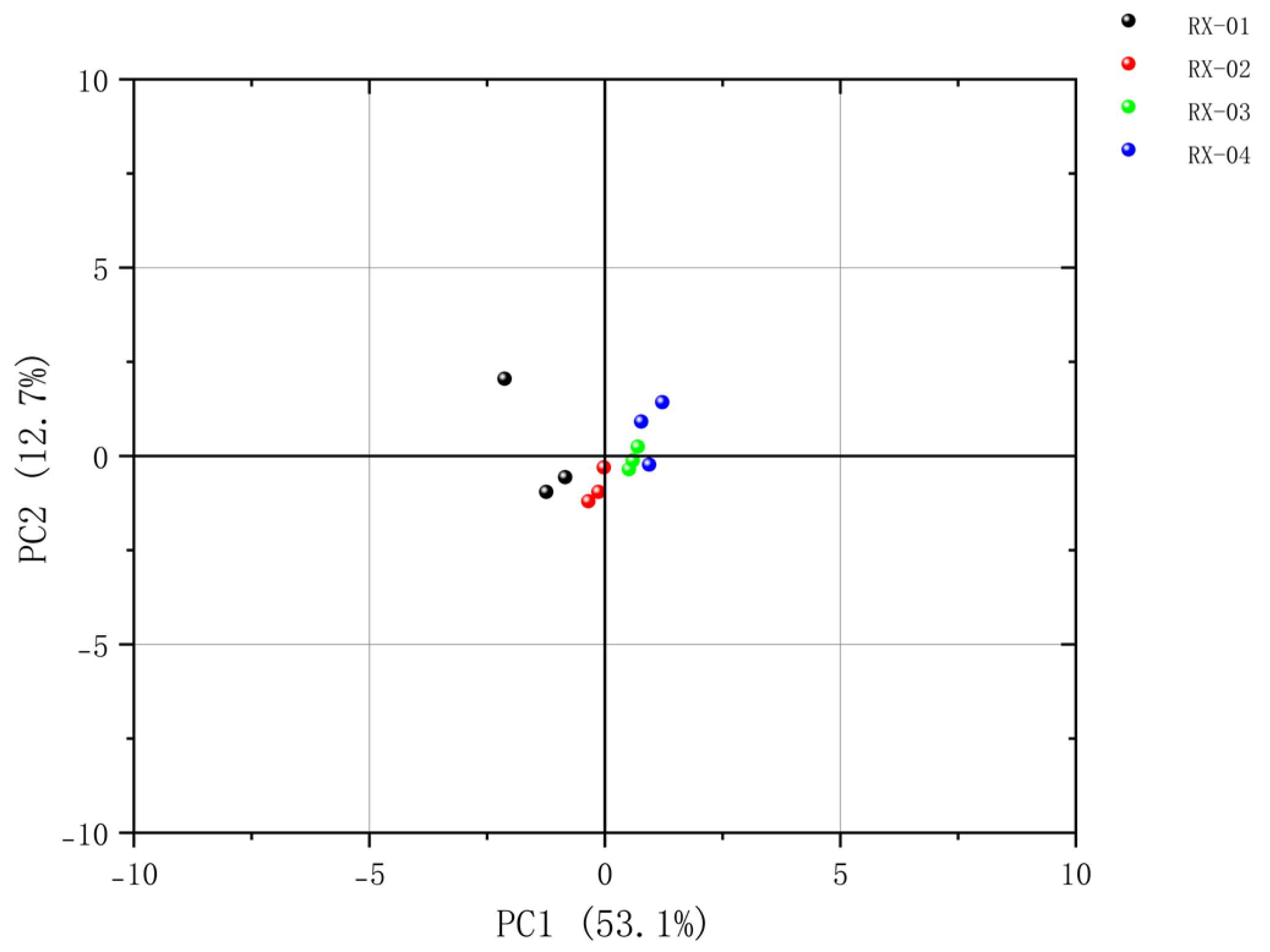 Molecules 29 01671 g006