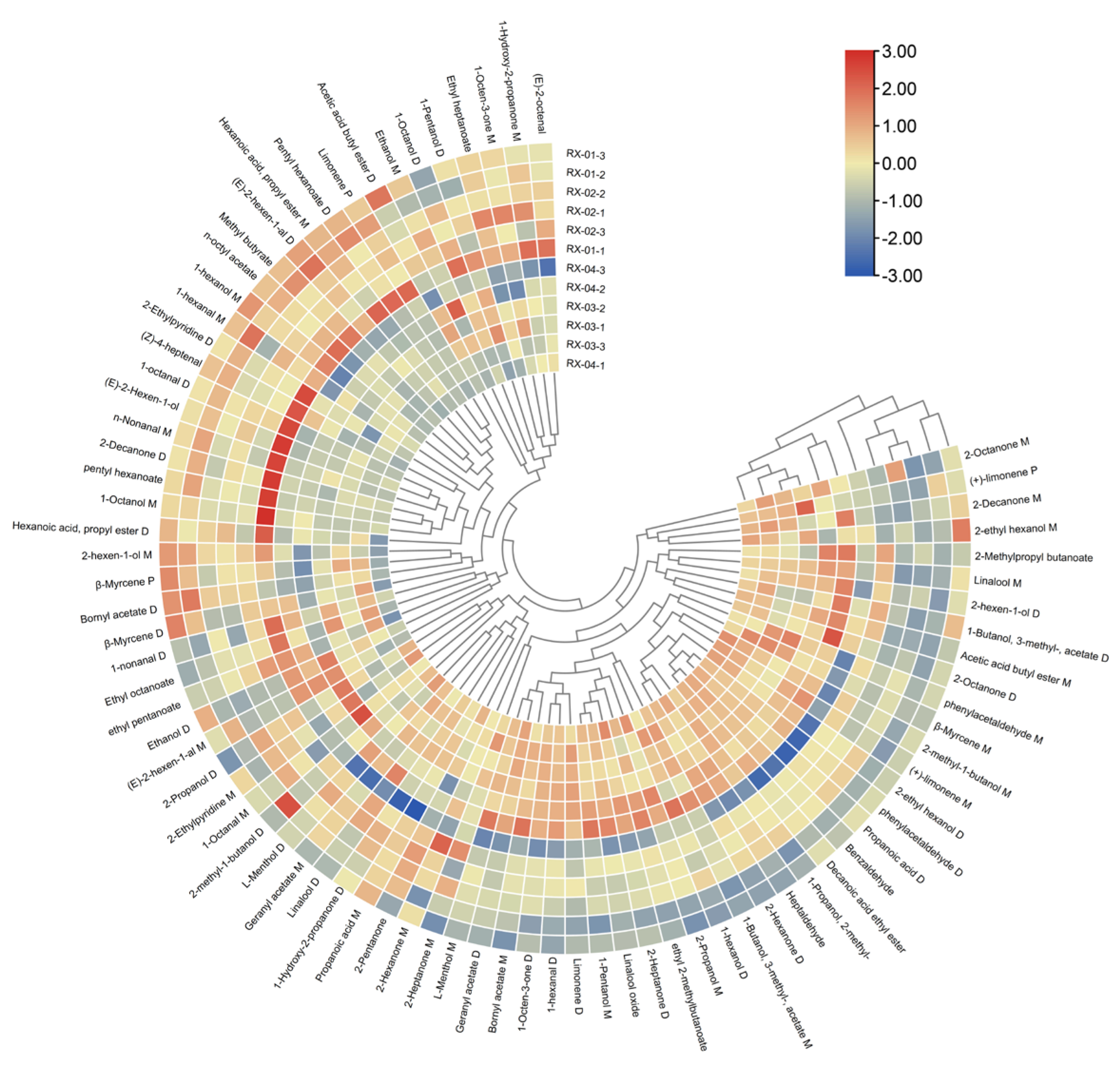 Molecules 29 01671 g007