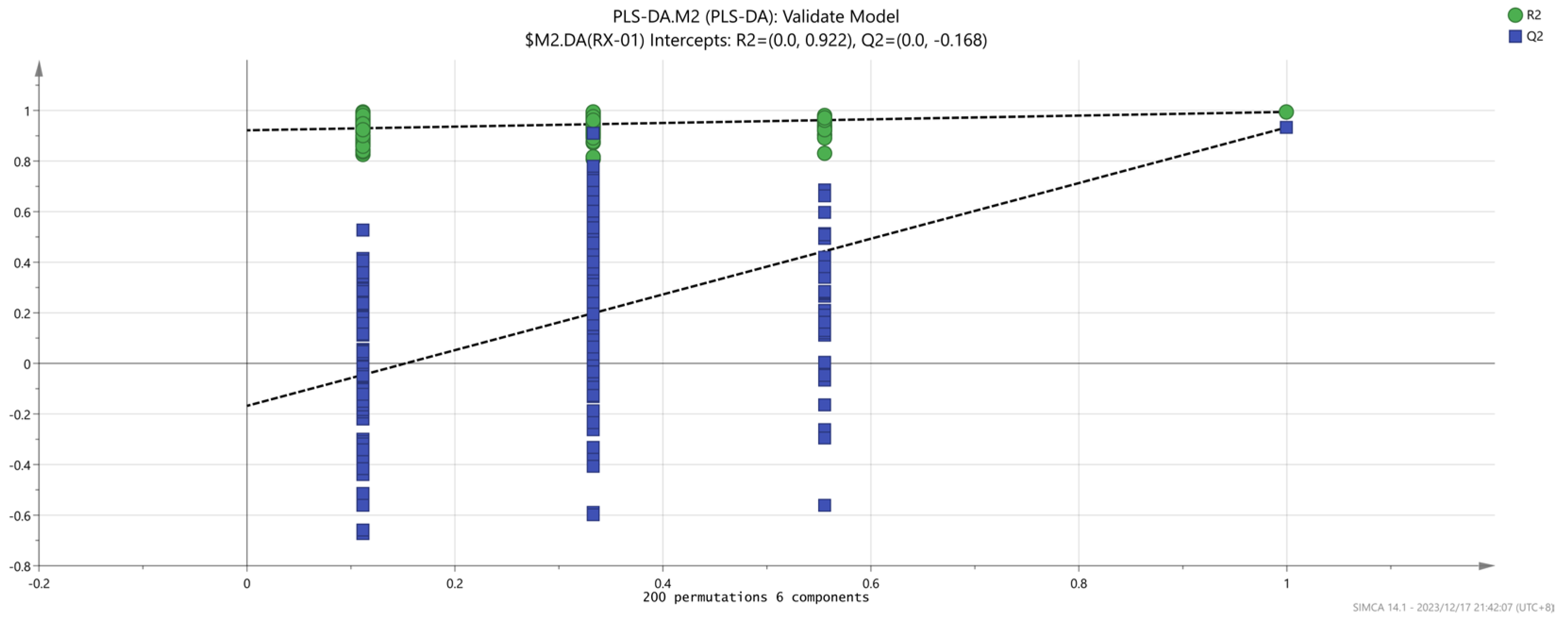 Molecules 29 01671 g010