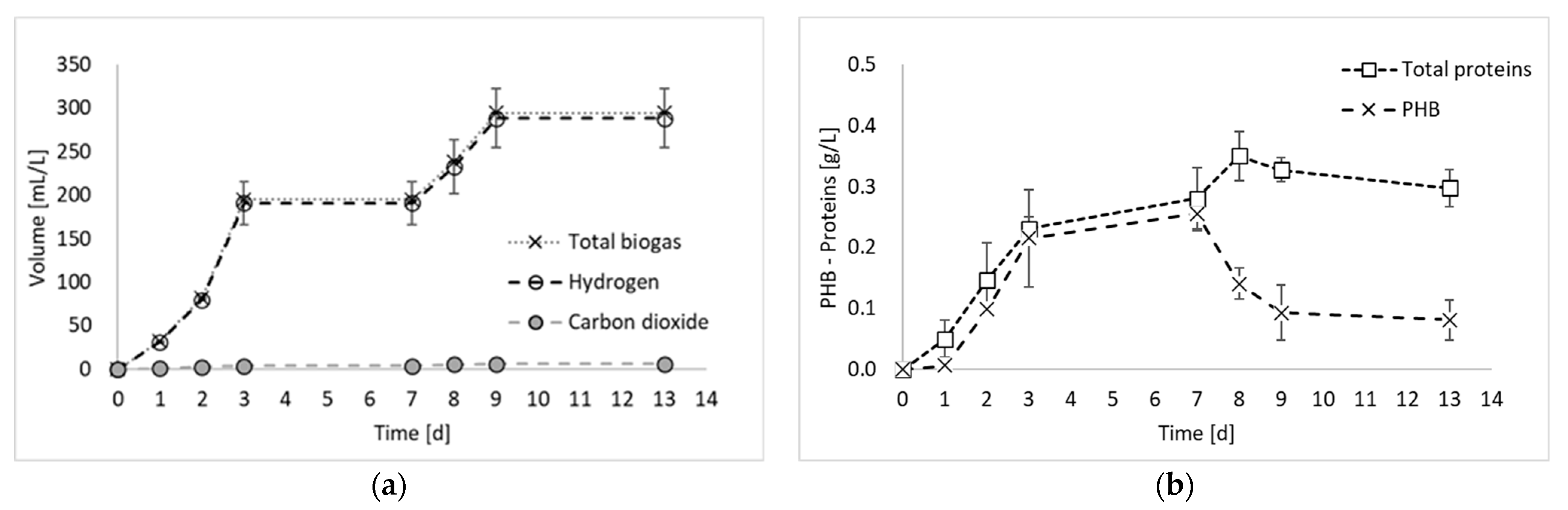 Molecules 29 01679 g002a