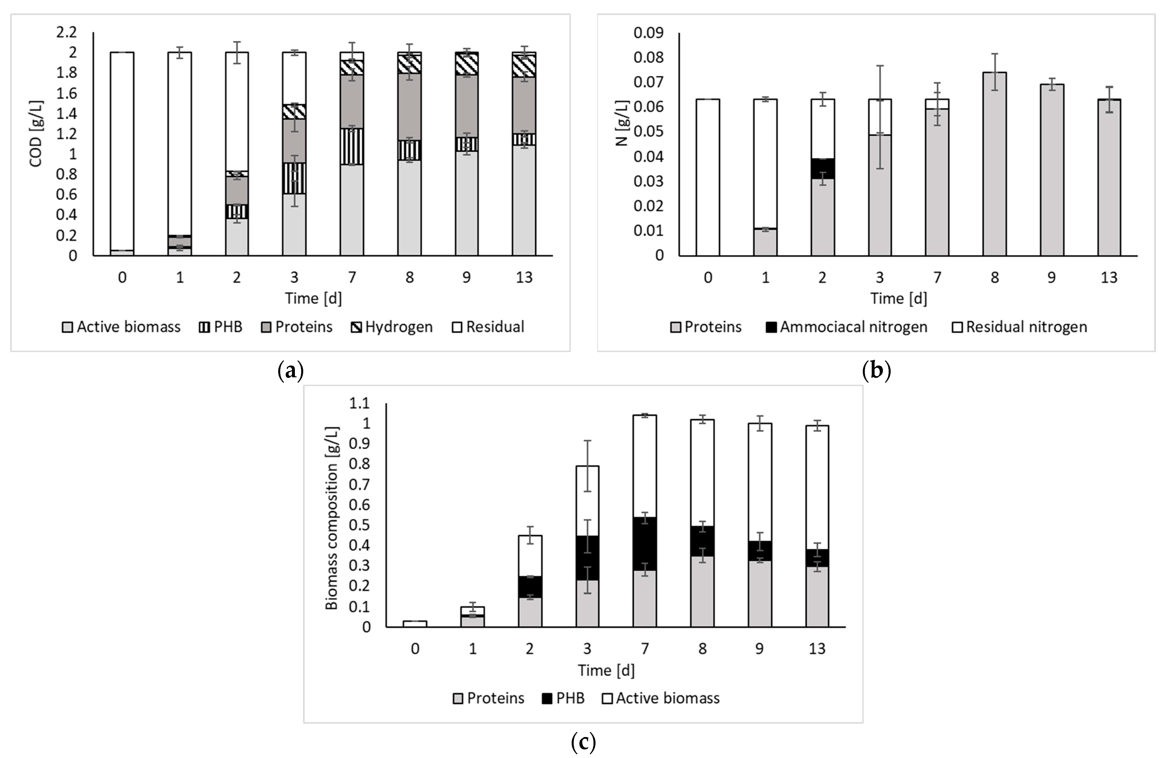 Molecules 29 01679 g003