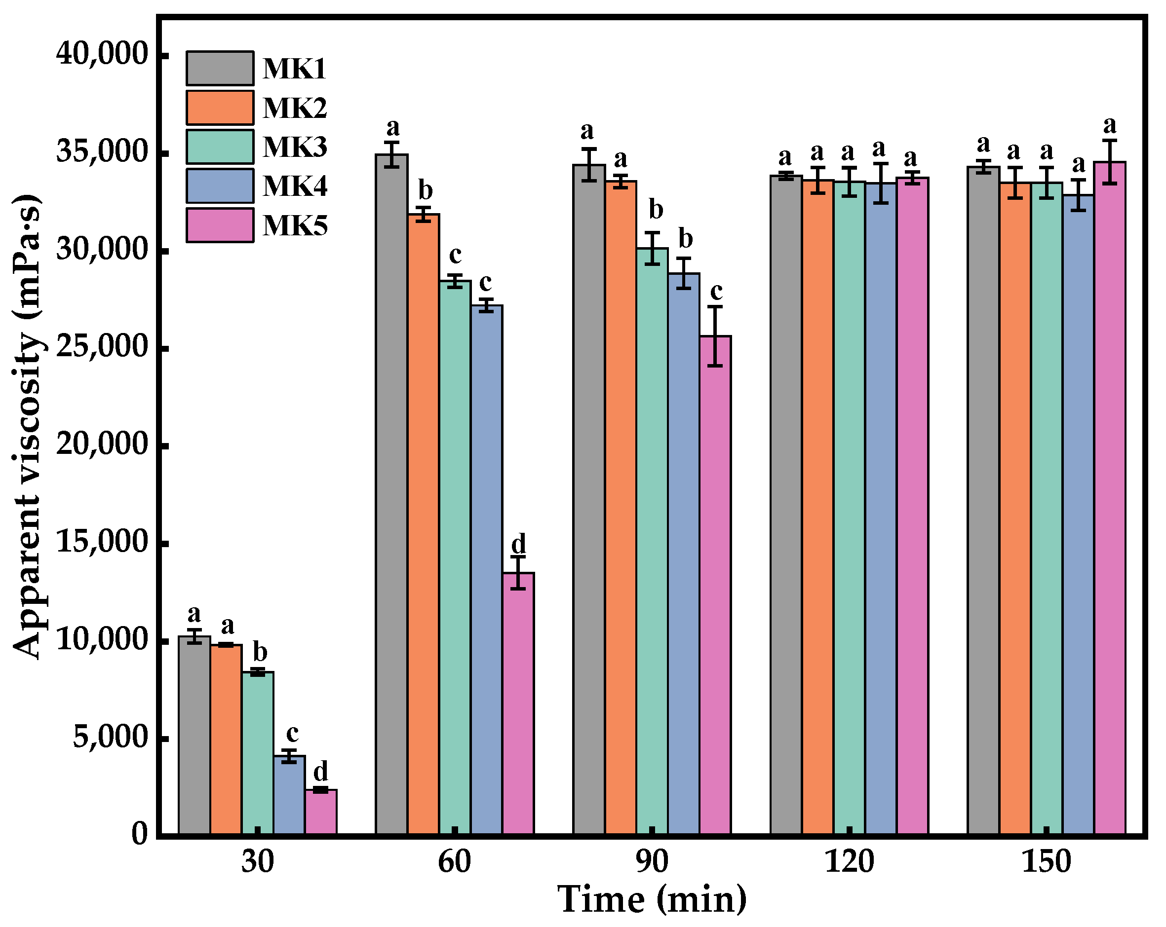 Molecules 29 01681 g006