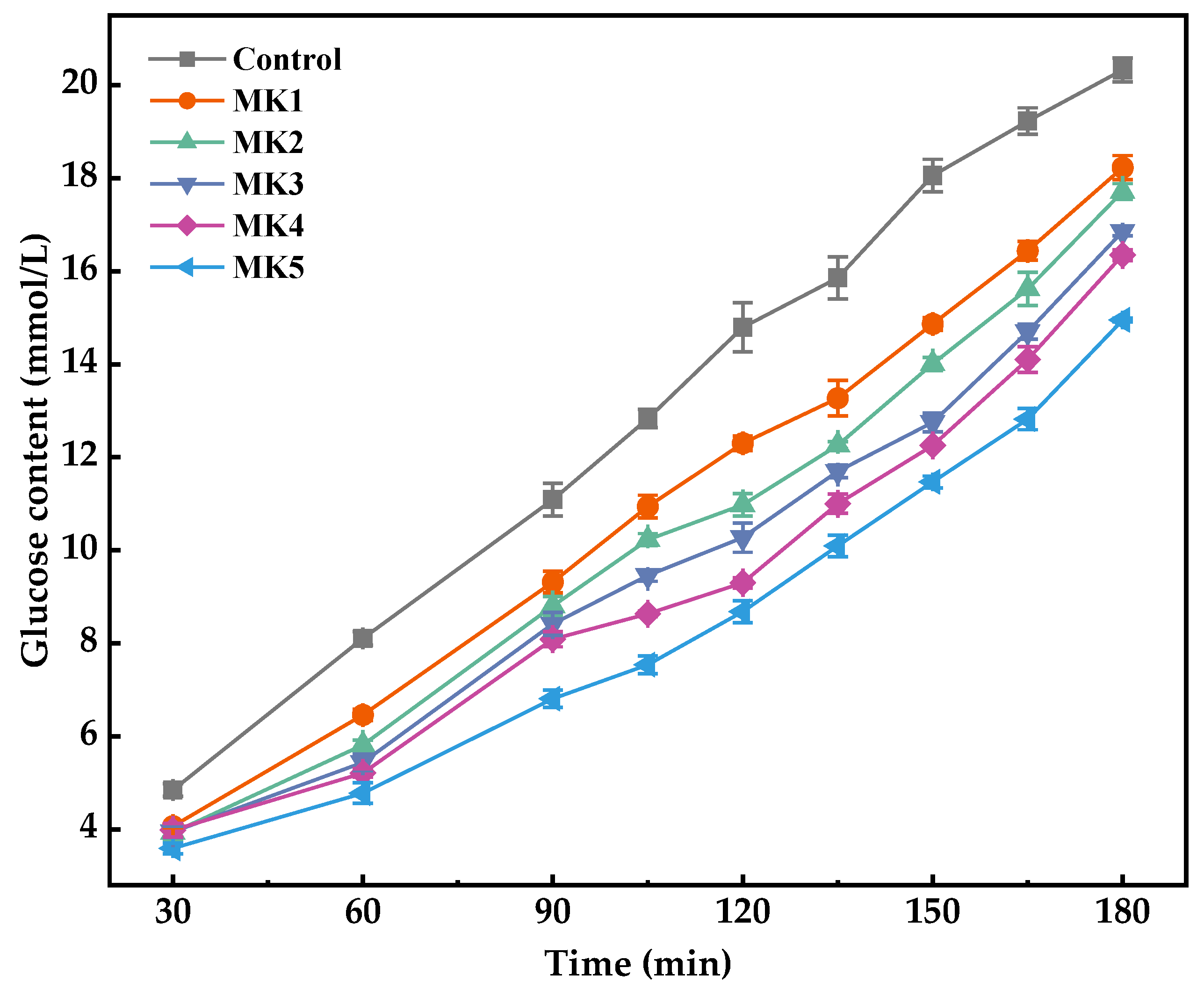 Molecules 29 01681 g009