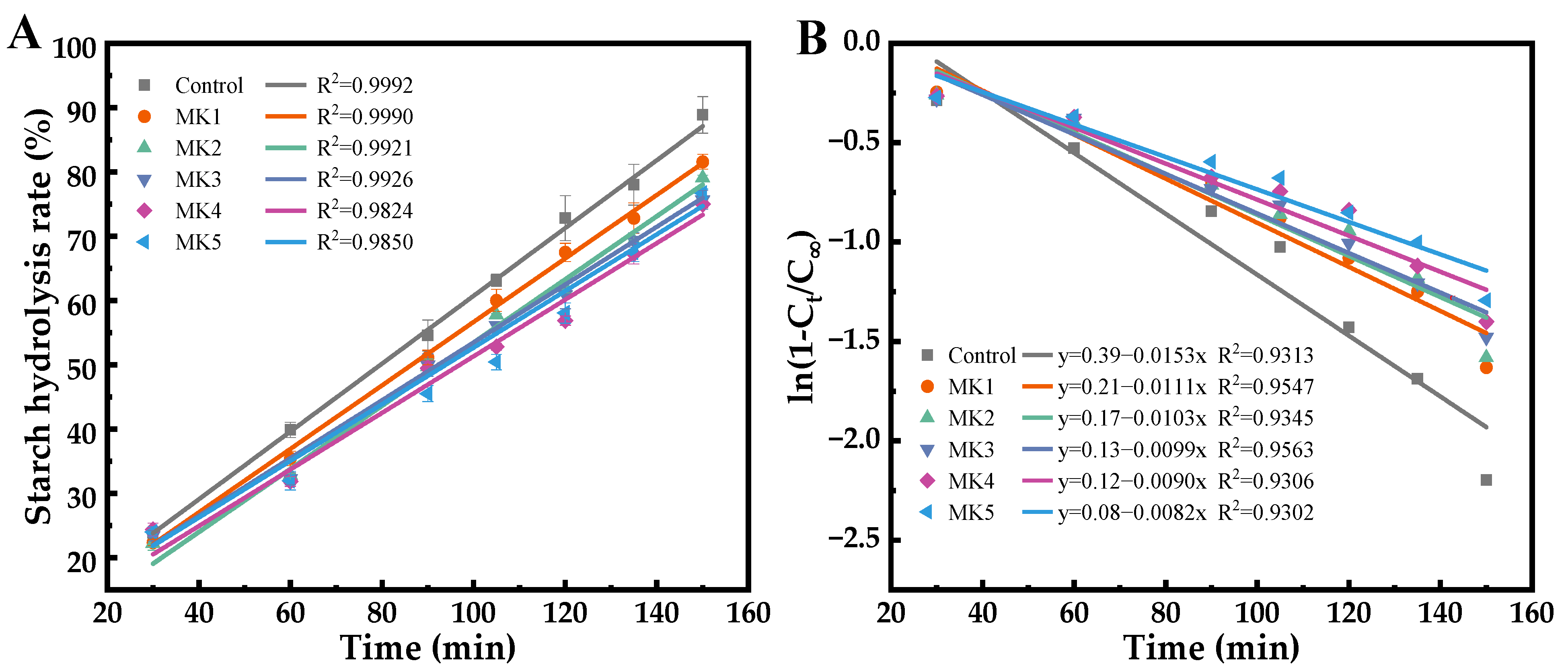 Molecules 29 01681 g010
