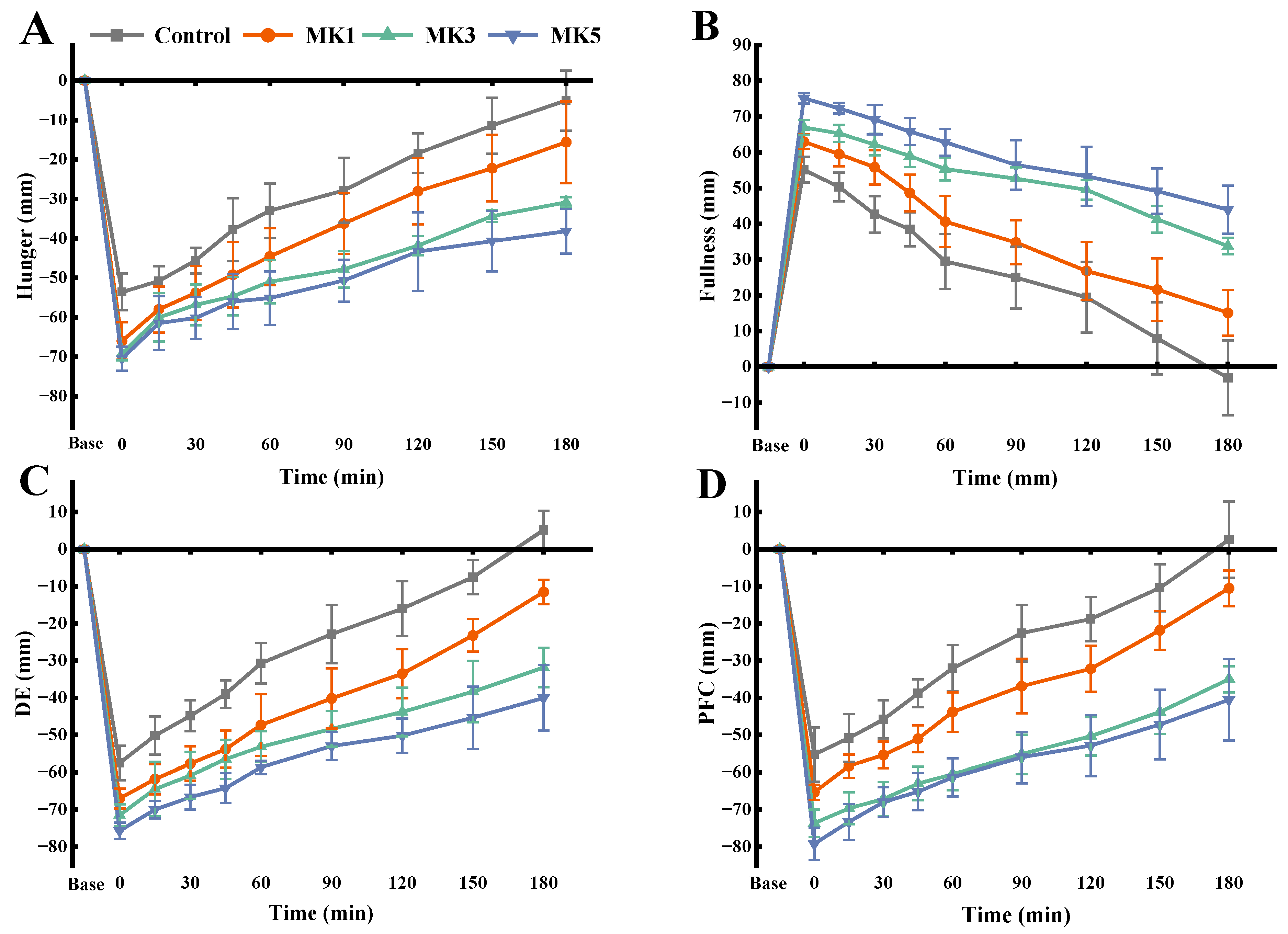 Molecules 29 01681 g011