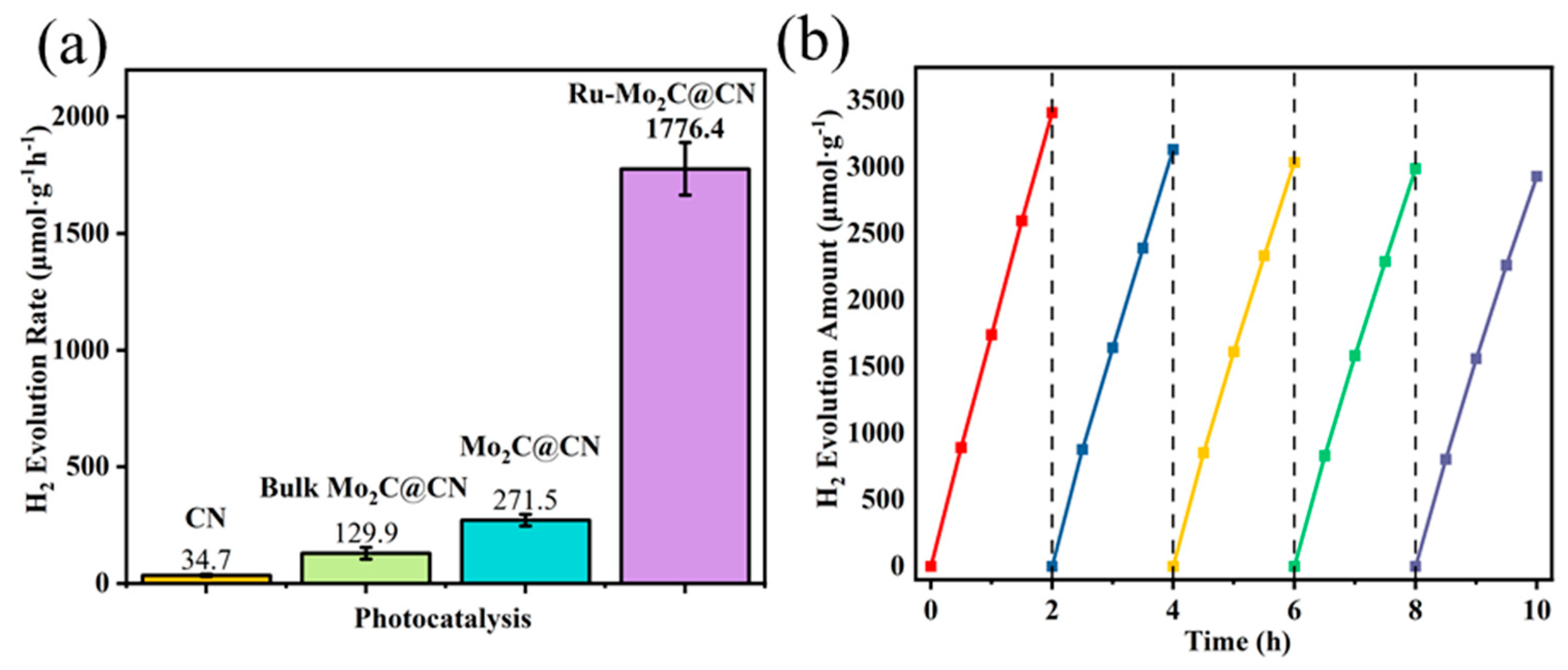 Molecules 29 01684 g004