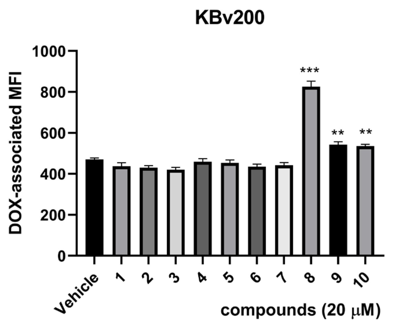 Molecules 29 01685 g004