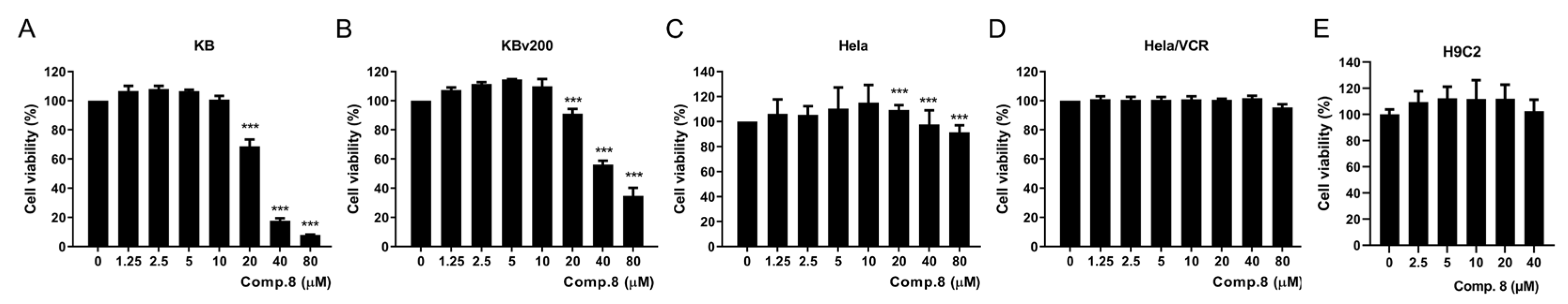 Molecules 29 01685 g005