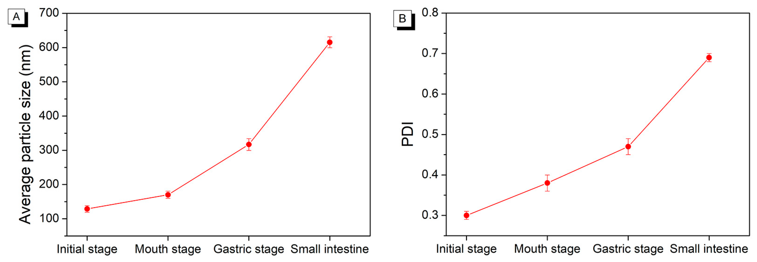 Molecules 29 01687 g001