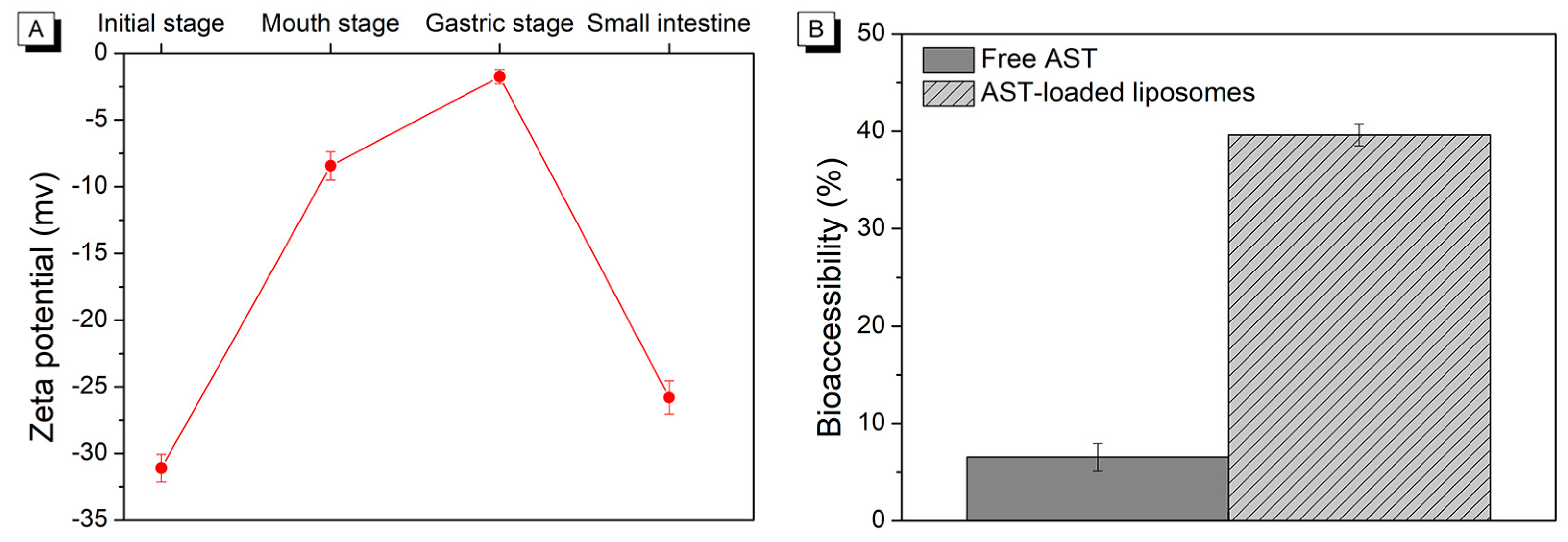 Molecules 29 01687 g003